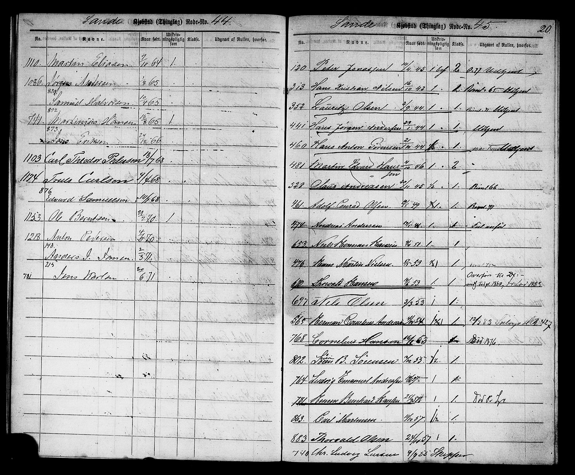 Holmestrand innrulleringskontor, AV/SAKO-A-1151/G/Gb/L0002: Utskrivningsregisterrulle, 1870-1890, p. 28