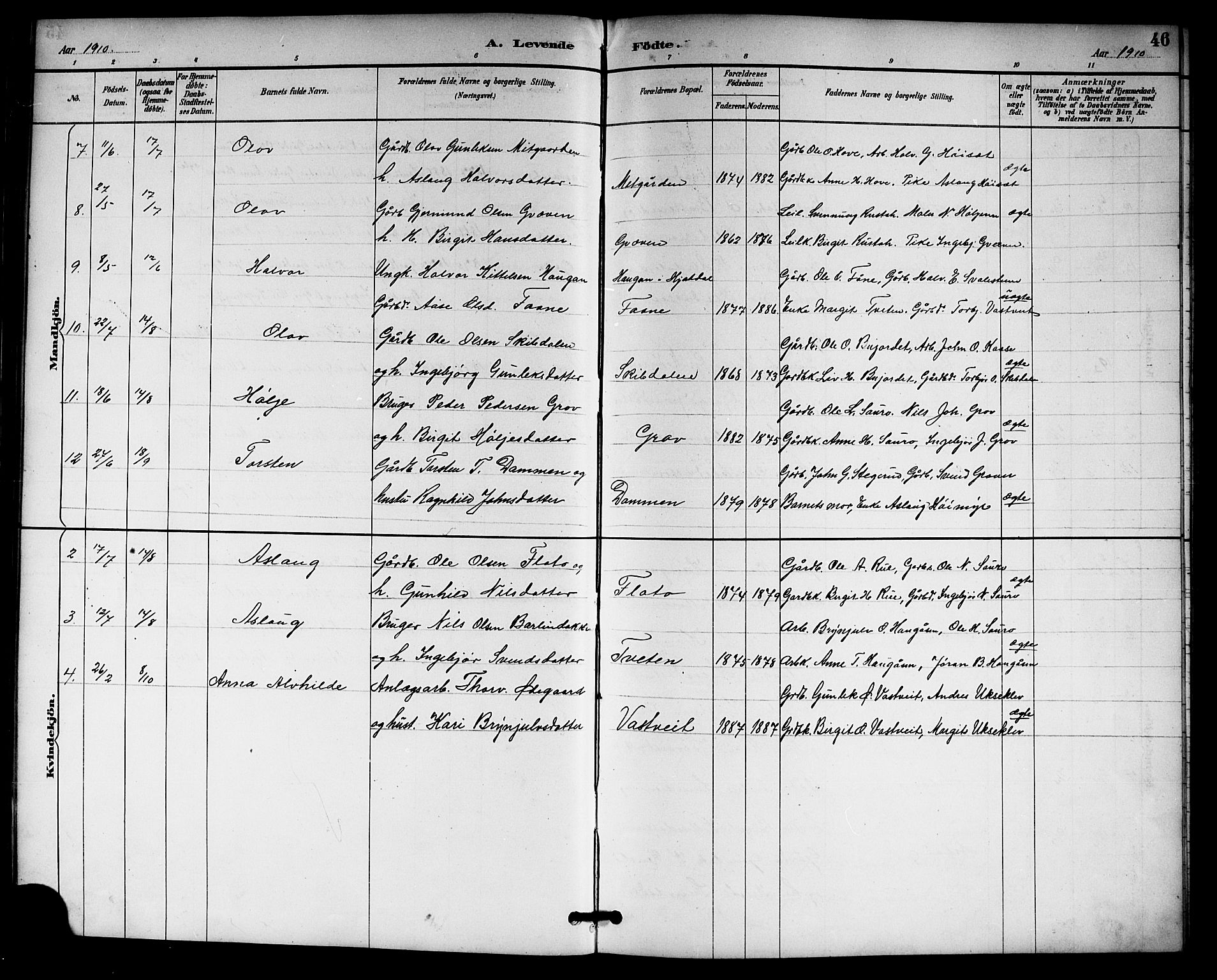 Gransherad kirkebøker, SAKO/A-267/G/Gb/L0003: Parish register (copy) no. II 3, 1887-1921, p. 46