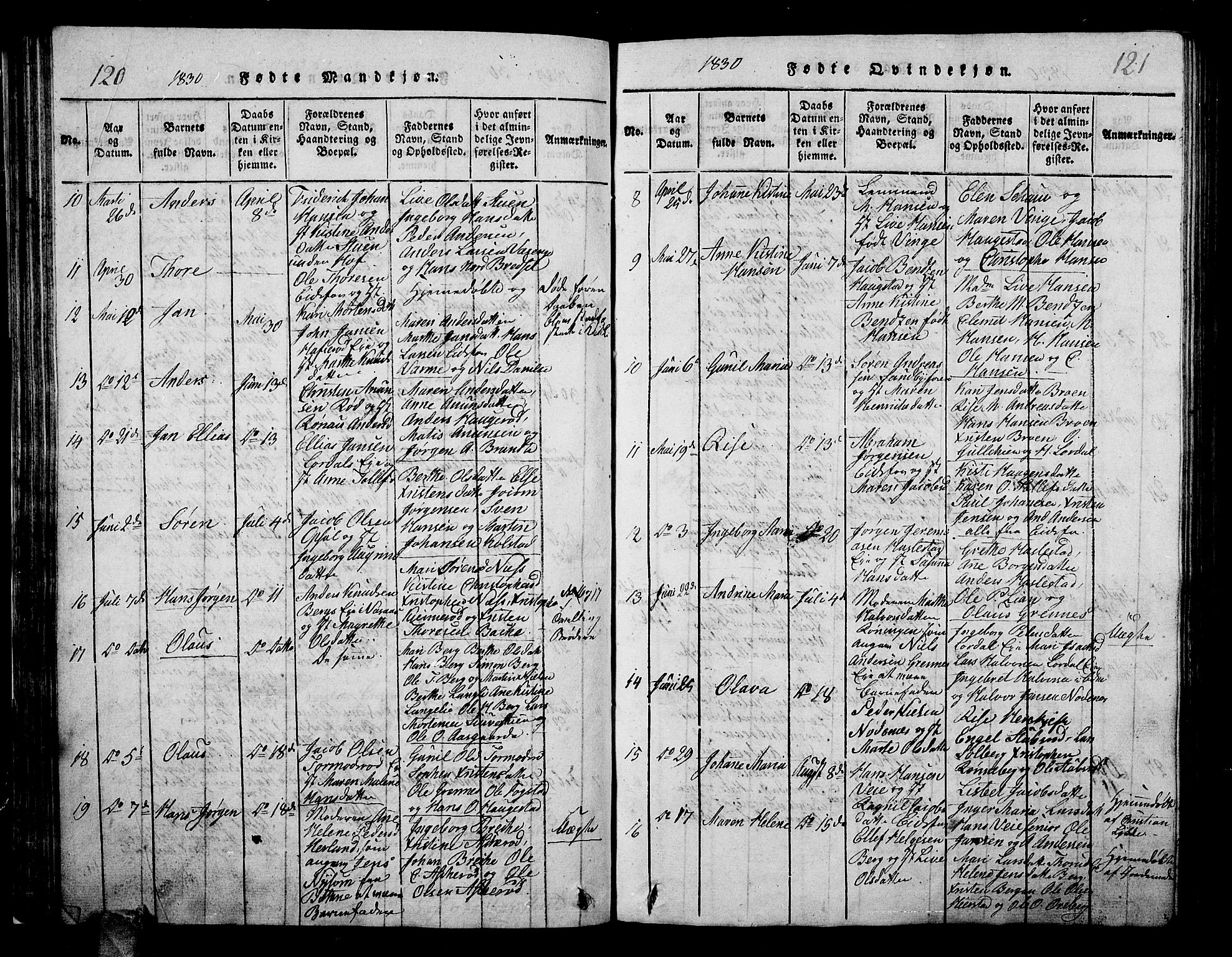 Hof kirkebøker, AV/SAKO-A-64/G/Ga/L0001: Parish register (copy) no. I 1, 1814-1844, p. 120-121