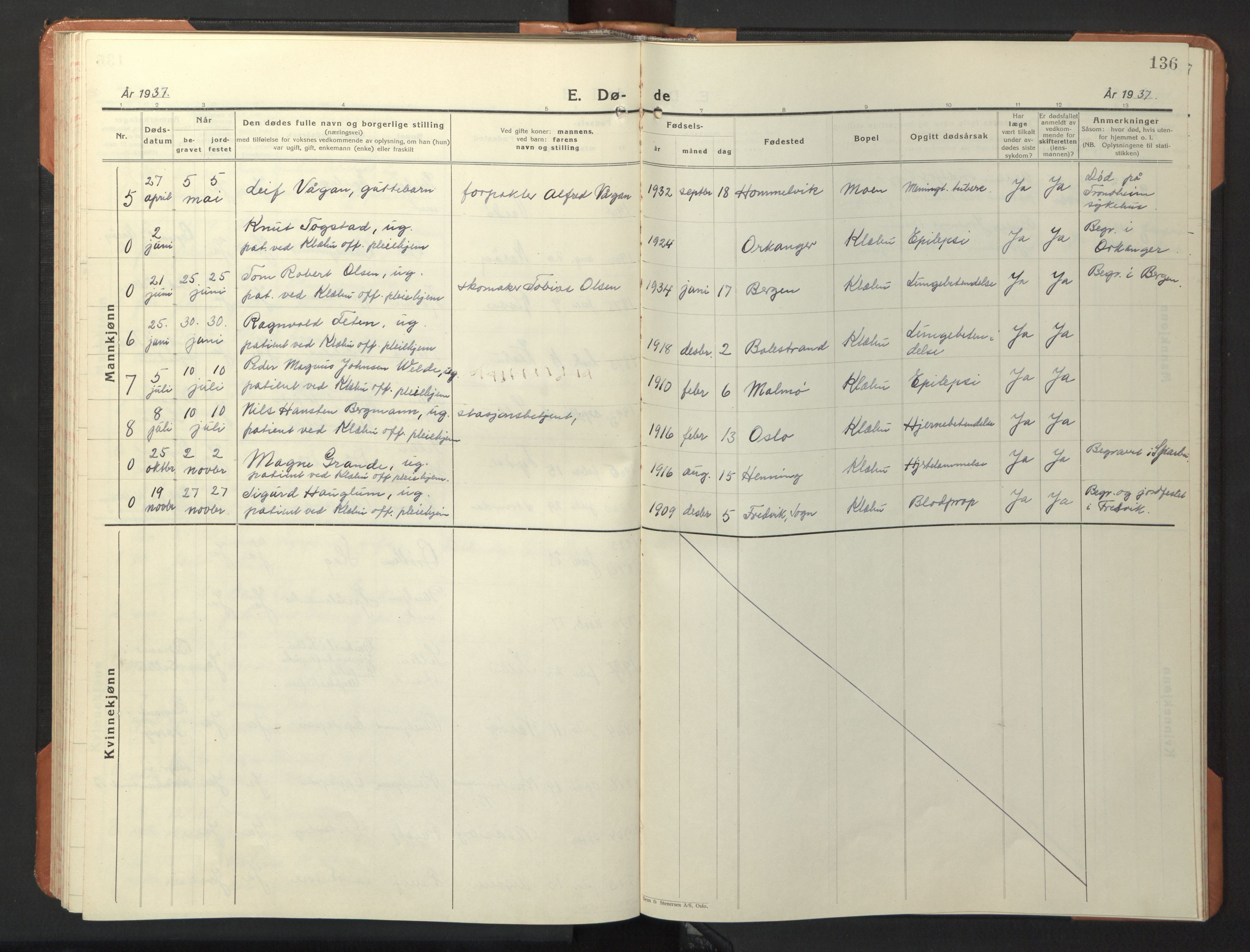 Ministerialprotokoller, klokkerbøker og fødselsregistre - Sør-Trøndelag, AV/SAT-A-1456/618/L0454: Parish register (copy) no. 618C05, 1926-1946, p. 136