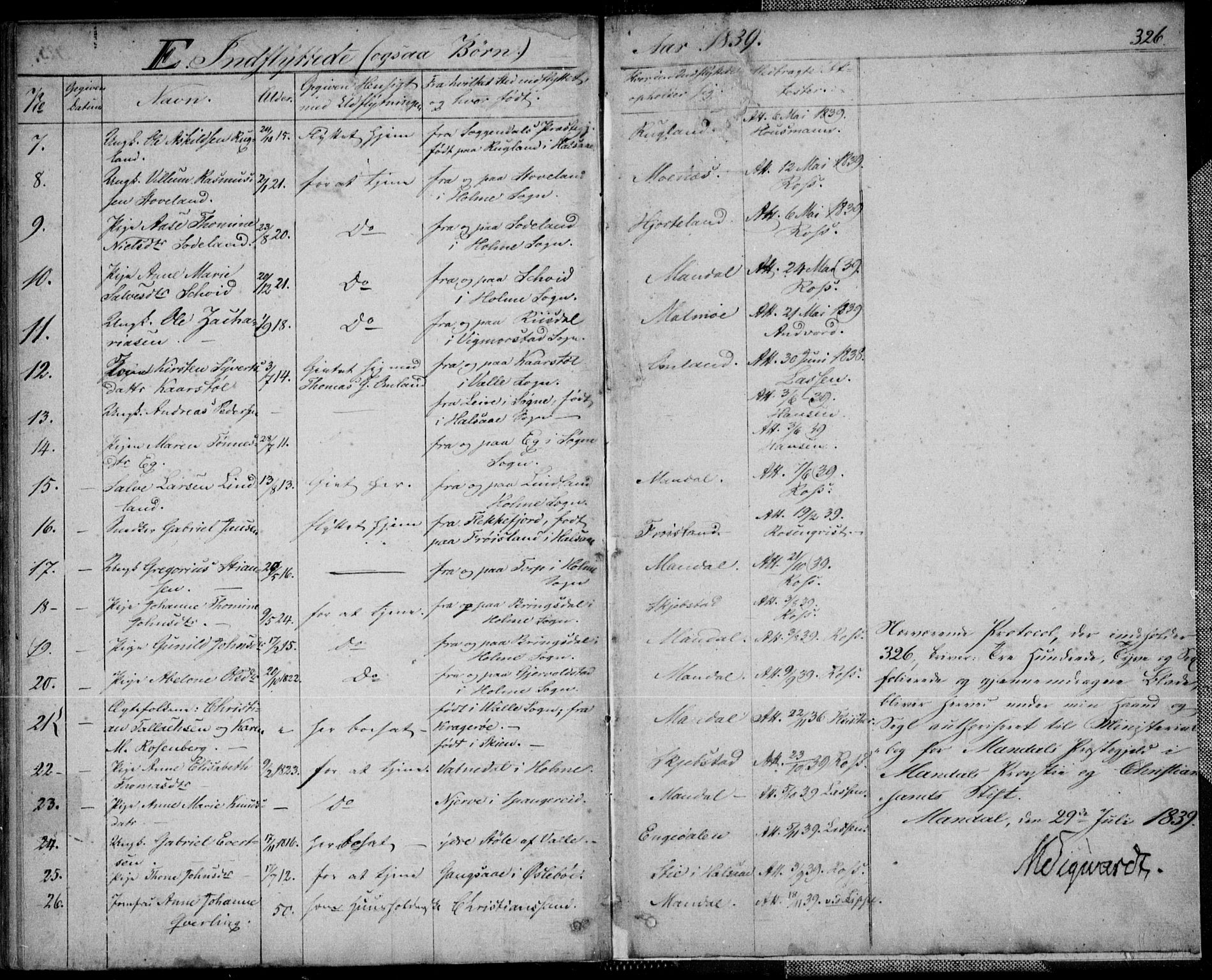 Mandal sokneprestkontor, SAK/1111-0030/F/Fa/Faa/L0011: Parish register (official) no. A 11, 1830-1839, p. 326