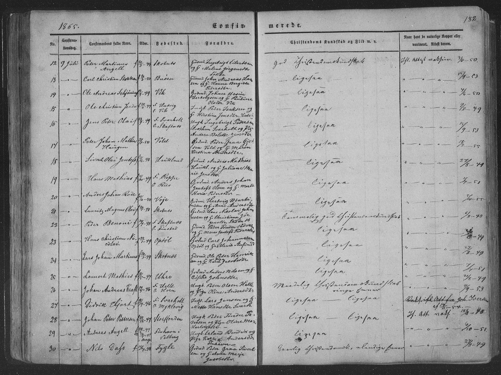 Ministerialprotokoller, klokkerbøker og fødselsregistre - Nordland, AV/SAT-A-1459/881/L1165: Parish register (copy) no. 881C02, 1854-1876, p. 182