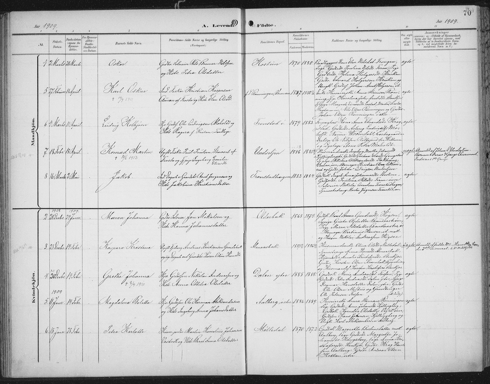 Ministerialprotokoller, klokkerbøker og fødselsregistre - Nord-Trøndelag, SAT/A-1458/701/L0011: Parish register (official) no. 701A11, 1899-1915, p. 70