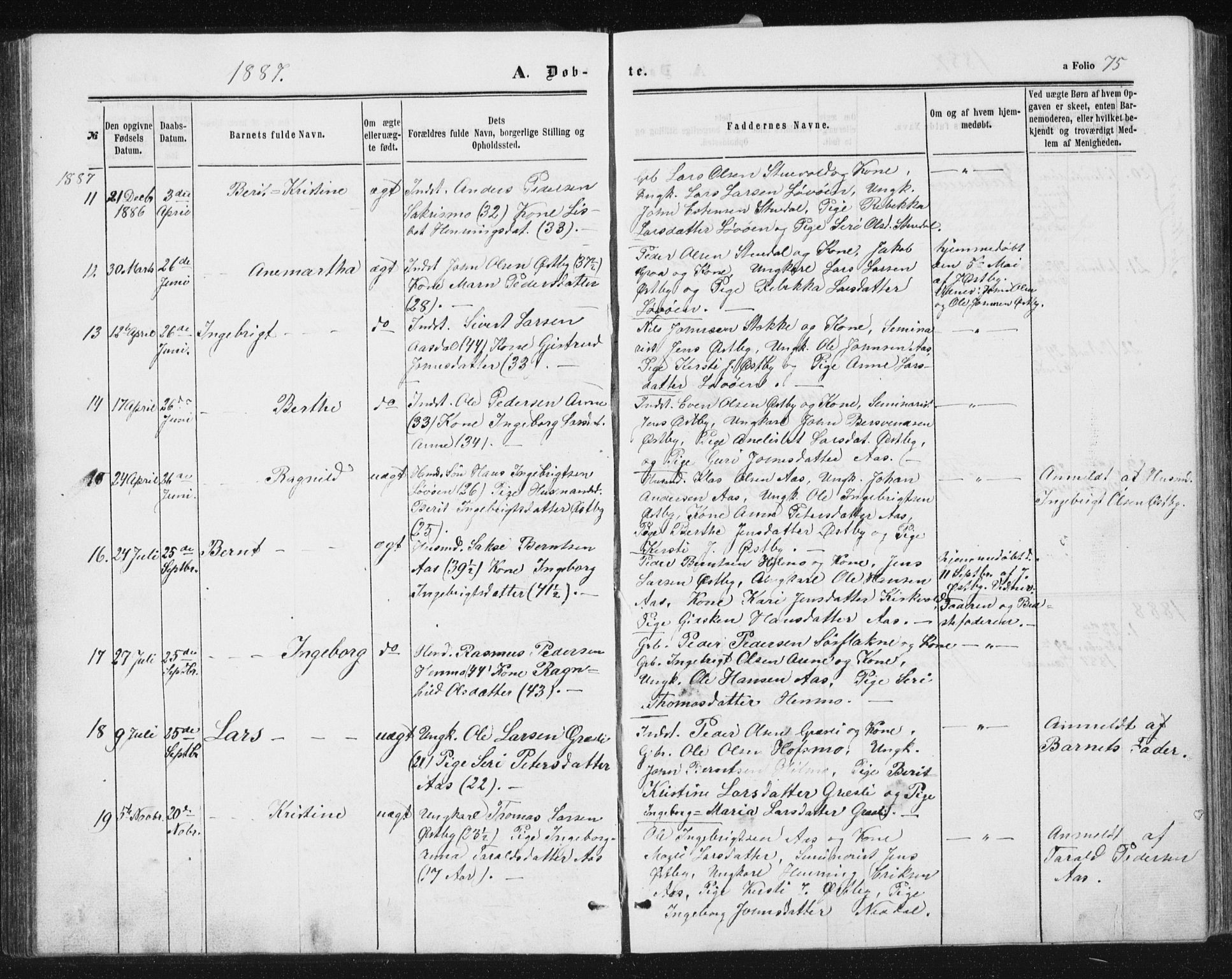 Ministerialprotokoller, klokkerbøker og fødselsregistre - Sør-Trøndelag, SAT/A-1456/698/L1166: Parish register (copy) no. 698C03, 1861-1887, p. 75