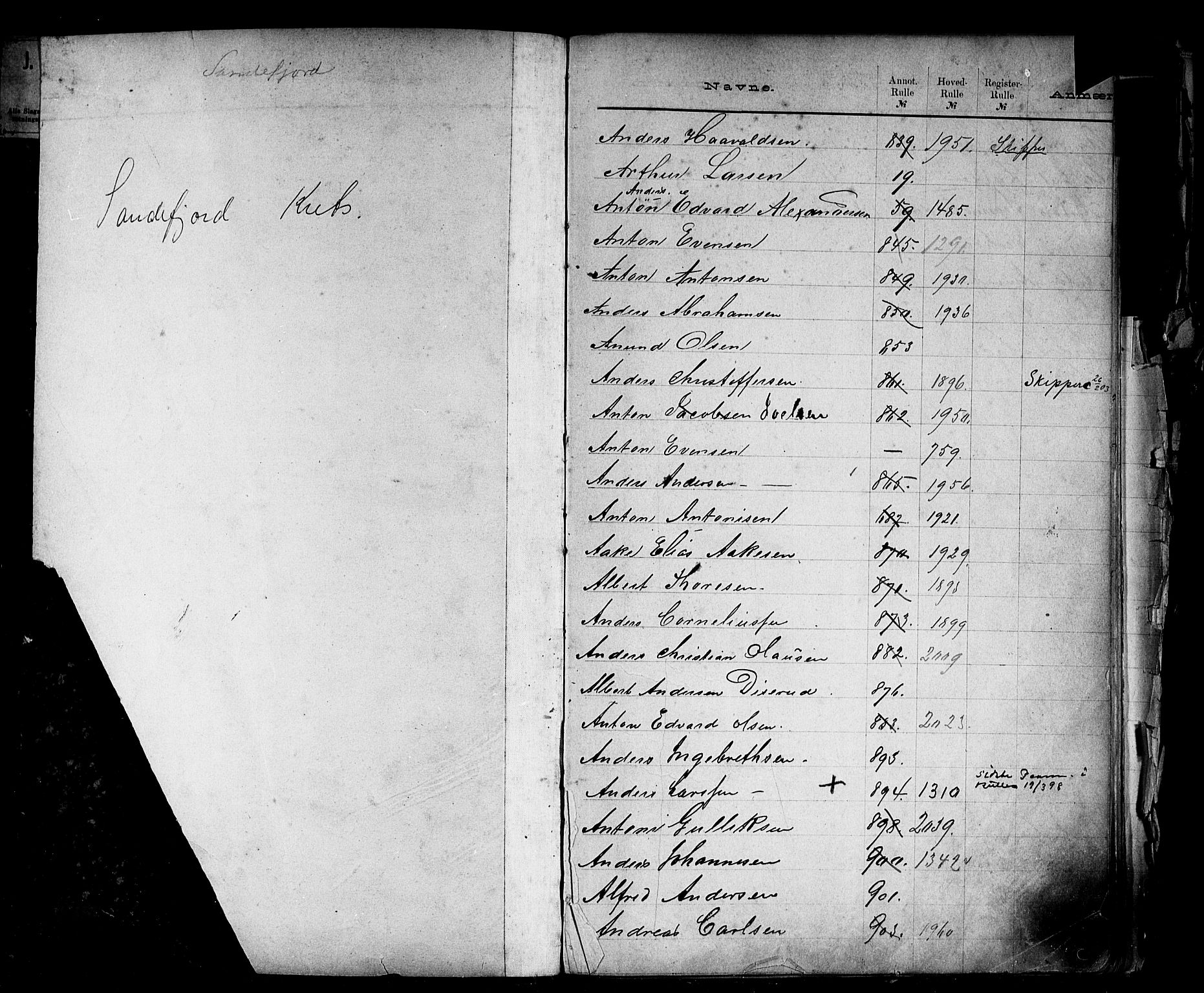 Sandefjord innrulleringskontor, AV/SAKO-A-788/G/Ga/L0001: Register til annotasjons- og hovedrulle, 1860-1948, p. 2
