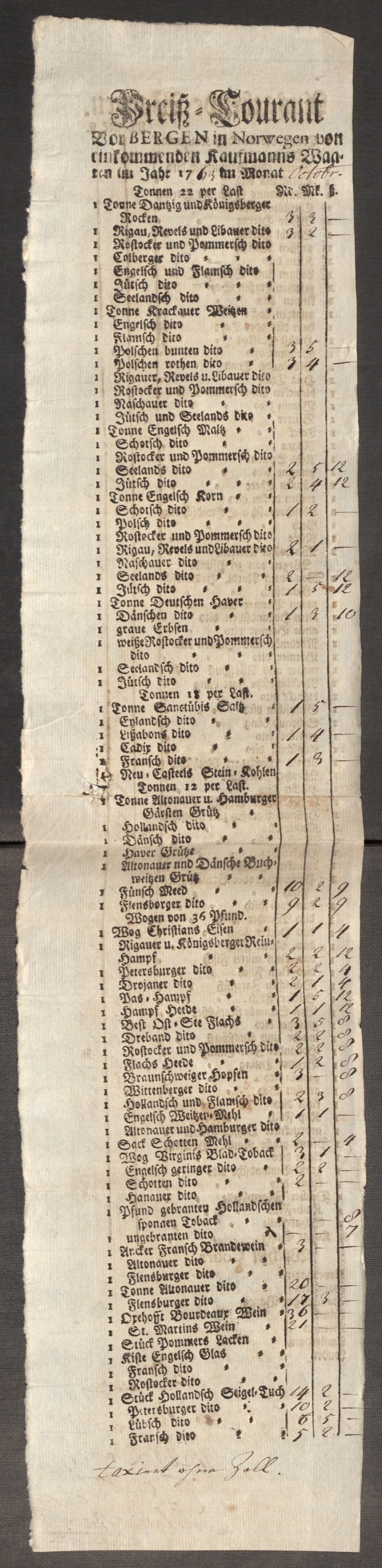 Rentekammeret inntil 1814, Realistisk ordnet avdeling, AV/RA-EA-4070/Oe/L0009: [Ø1]: Nordafjelske priskuranter, 1759-1768, p. 195