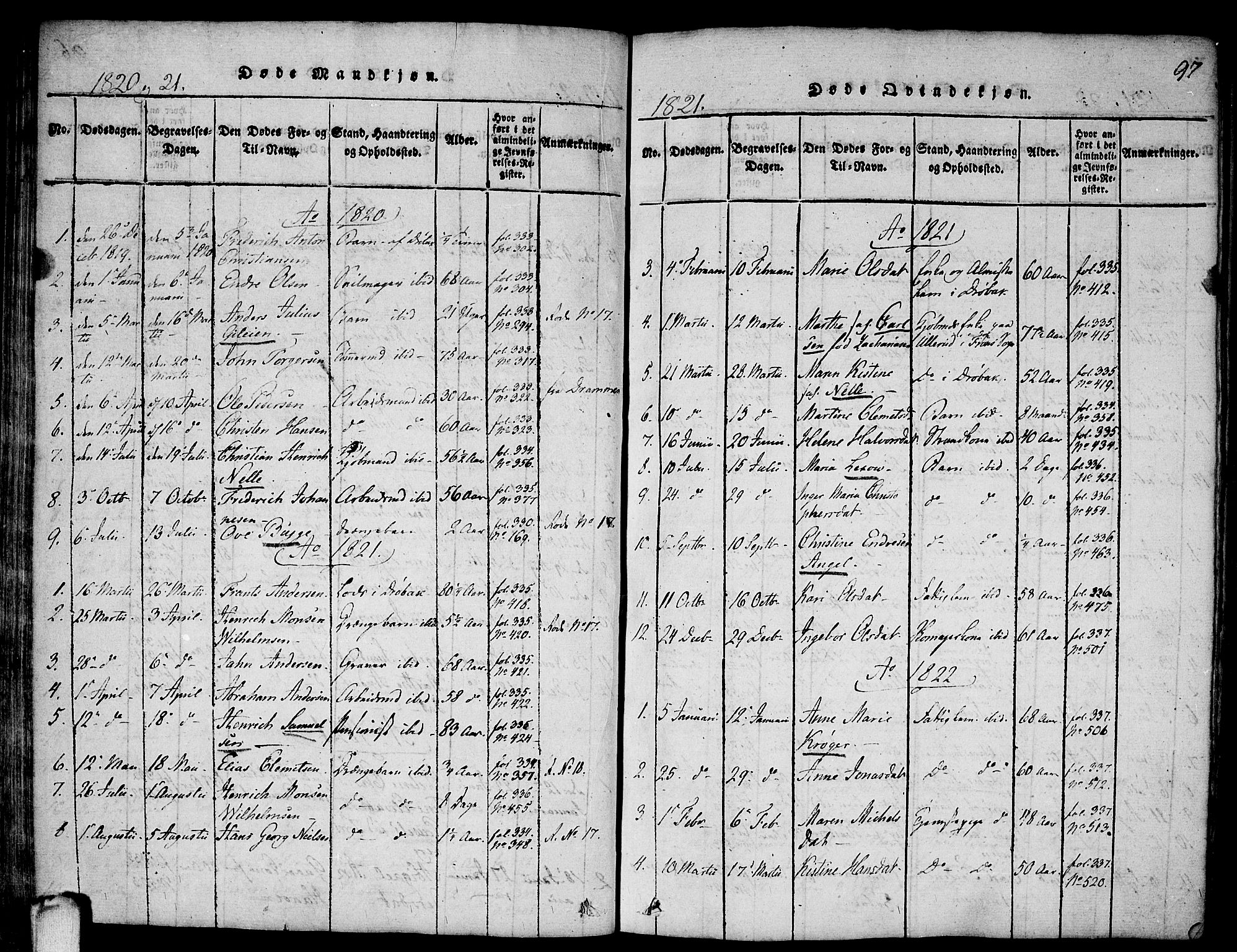 Drøbak prestekontor Kirkebøker, SAO/A-10142a/F/Fa/L0001: Parish register (official) no. I 1, 1816-1842, p. 97