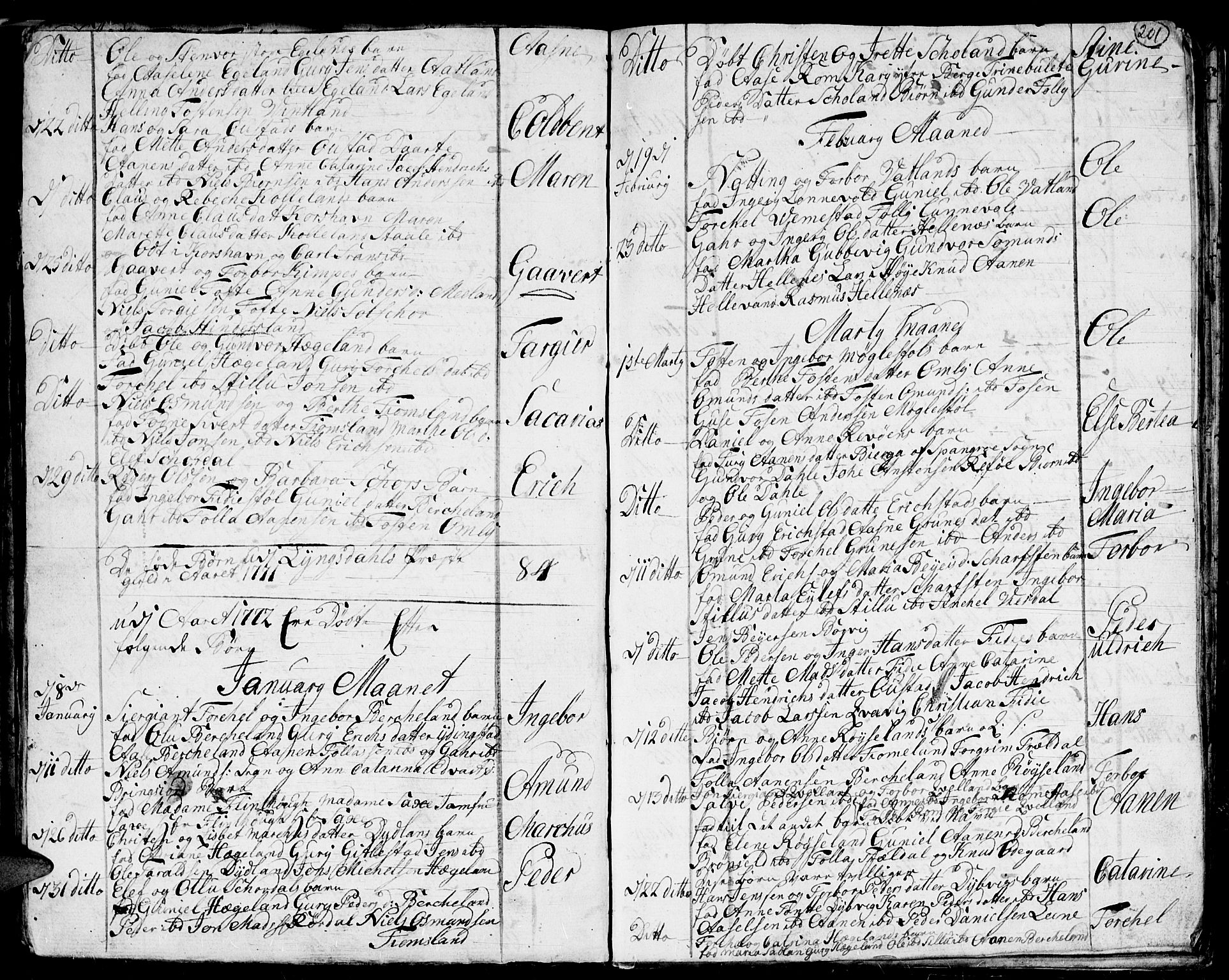 Lyngdal sokneprestkontor, SAK/1111-0029/F/Fa/Fac/L0001: Parish register (official) no. A 1, 1727-1779, p. 201