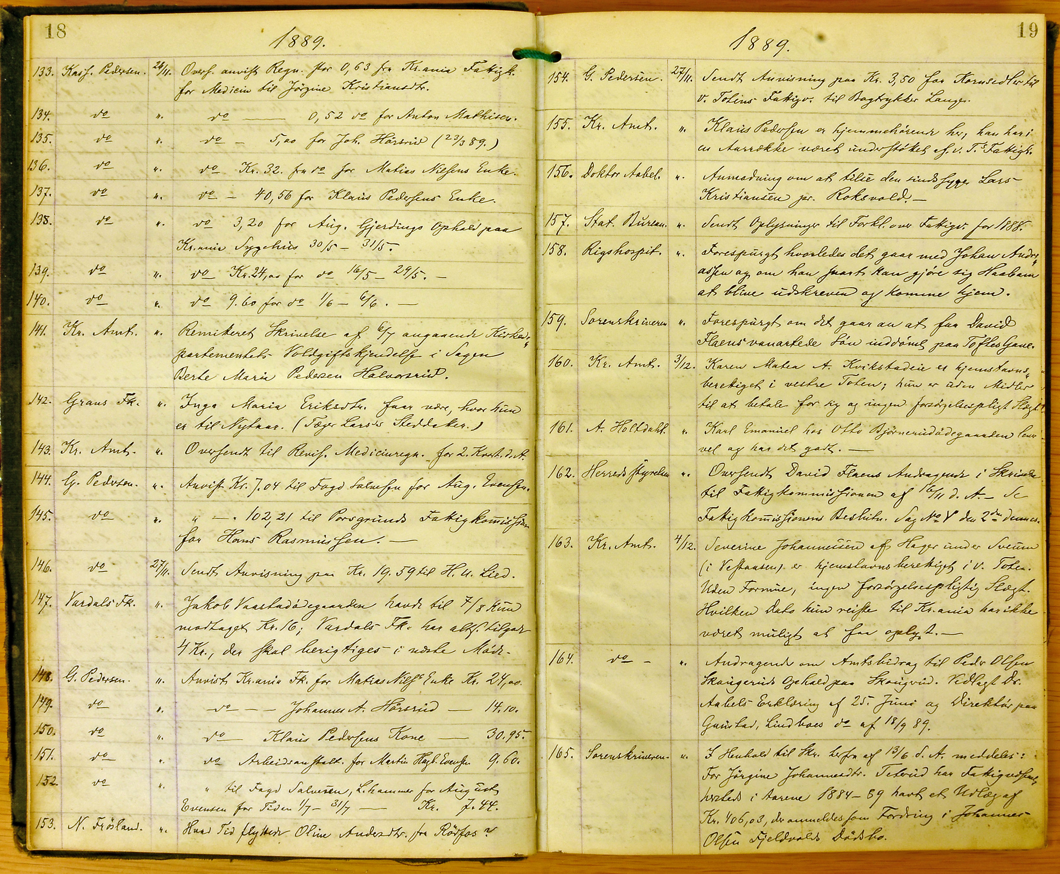 Vestre Toten kommunearkiv*, KVT/-/-/-: Kopibok for fattigkommisjonen i Vestre Toten kommune, 1888-1898, p. 18-19