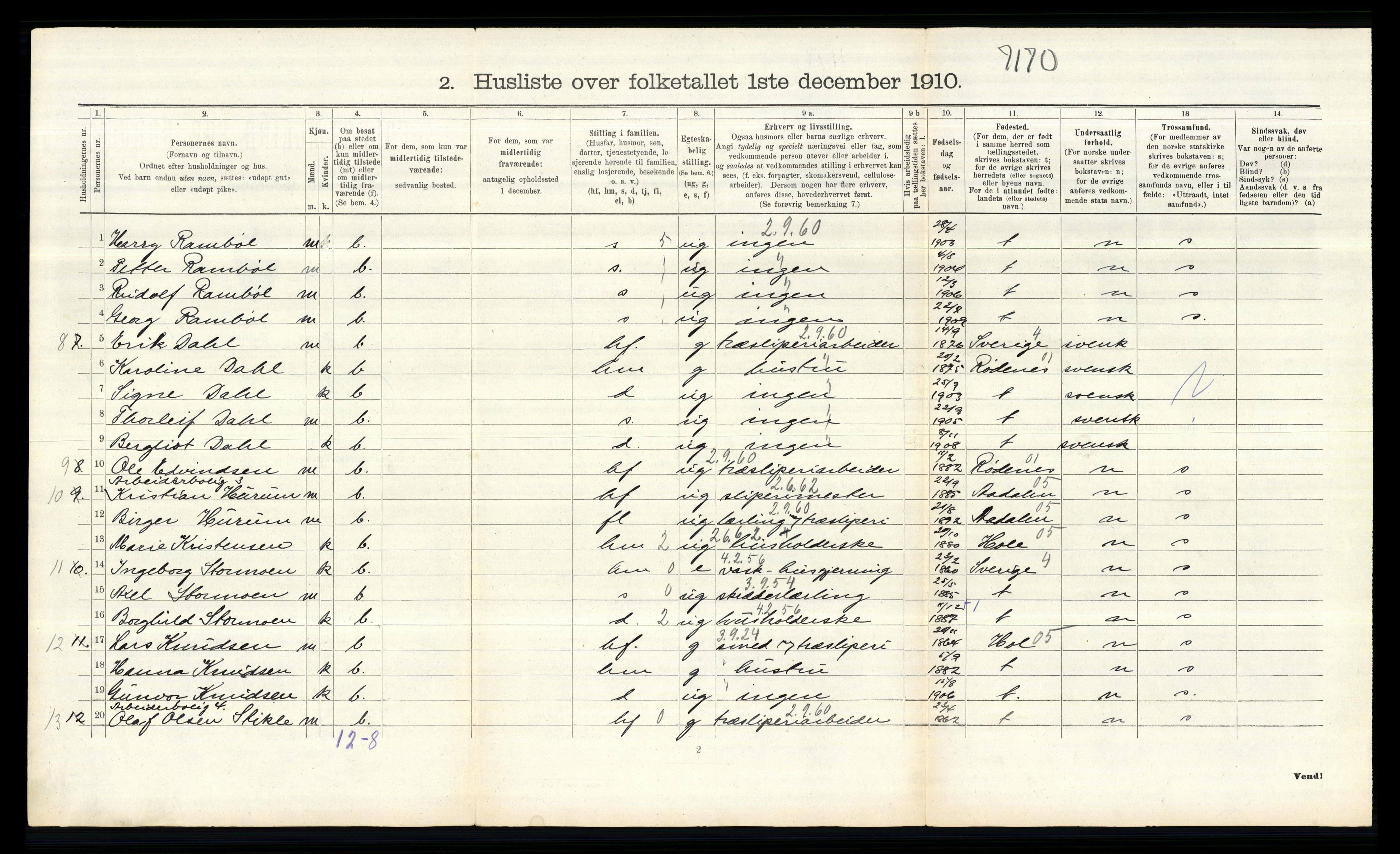 RA, 1910 census for Øymark, 1910, p. 147
