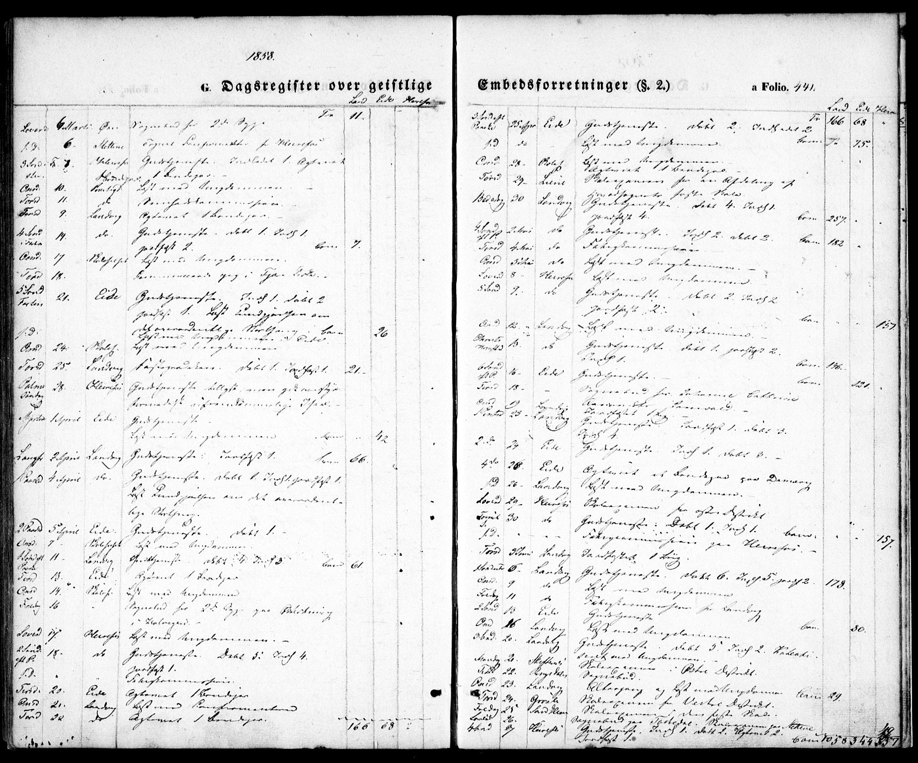 Hommedal sokneprestkontor, AV/SAK-1111-0023/F/Fa/Fab/L0004: Parish register (official) no. A 4, 1848-1860, p. 441