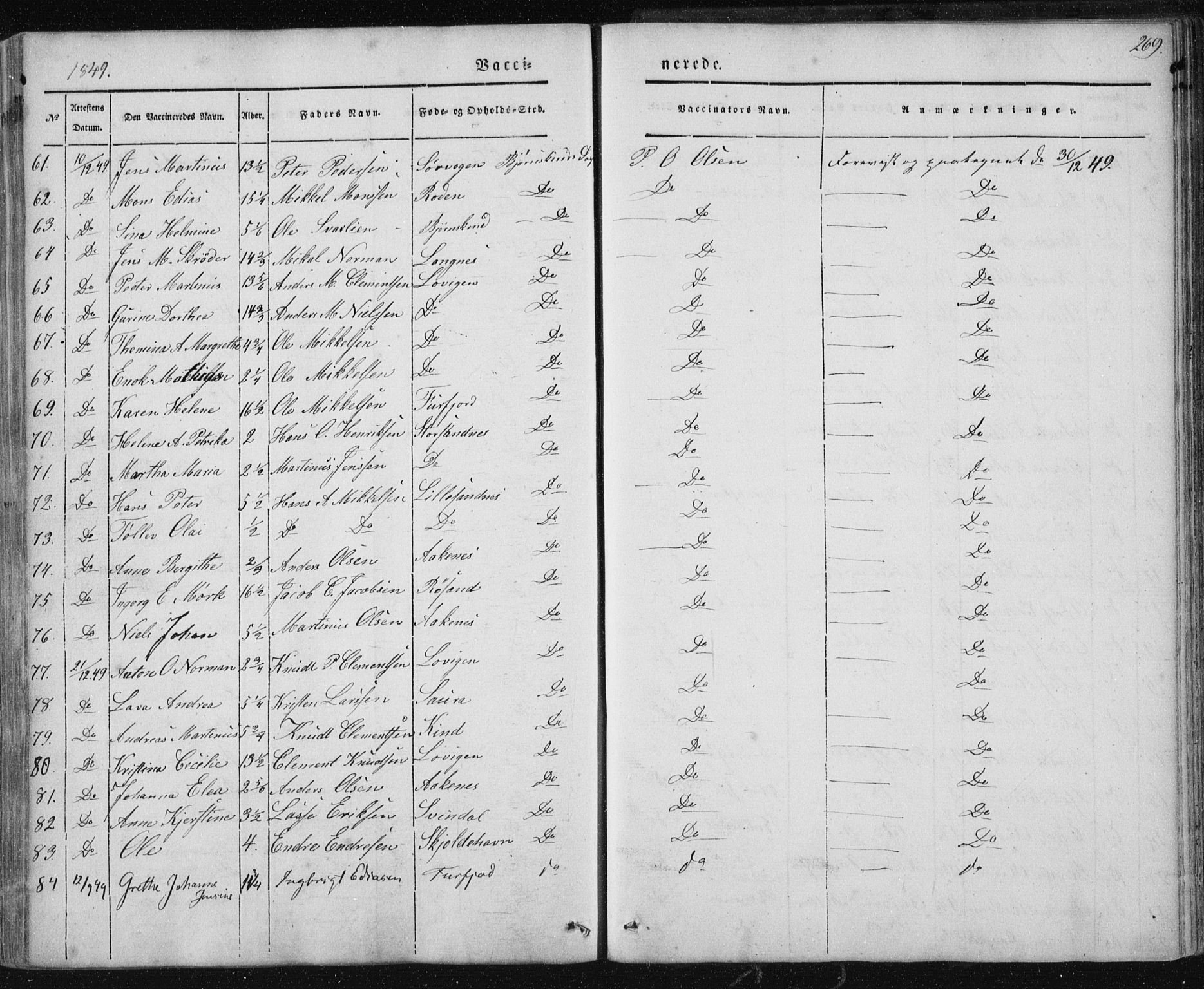 Ministerialprotokoller, klokkerbøker og fødselsregistre - Nordland, AV/SAT-A-1459/897/L1396: Parish register (official) no. 897A04, 1842-1866, p. 269