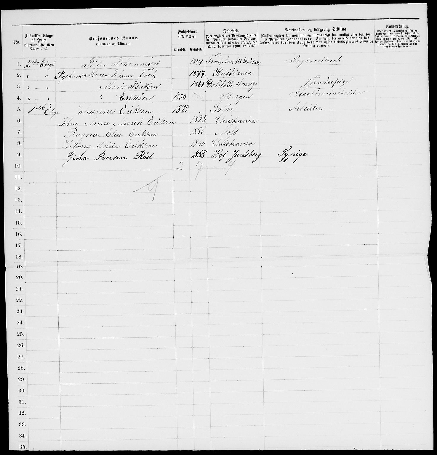 RA, 1885 census for 0301 Kristiania, 1885, p. 296