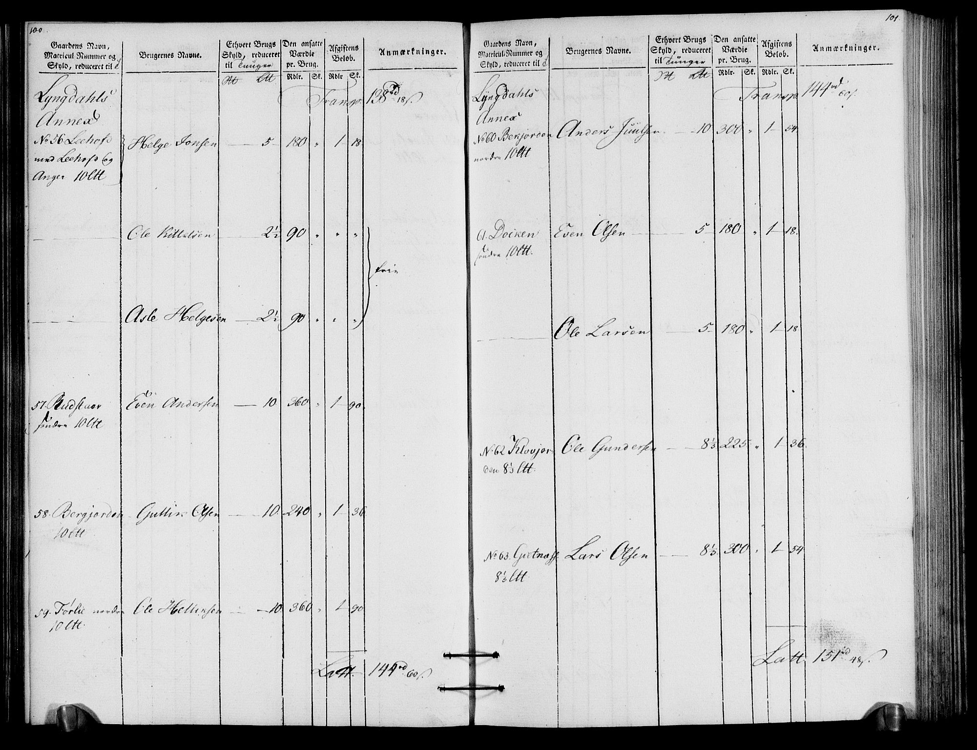 Rentekammeret inntil 1814, Realistisk ordnet avdeling, AV/RA-EA-4070/N/Ne/Nea/L0057a: Numedal og Sandsvær fogderi. Oppebørselsregister for fogderiets landdistrikter, 1803-1804, p. 54