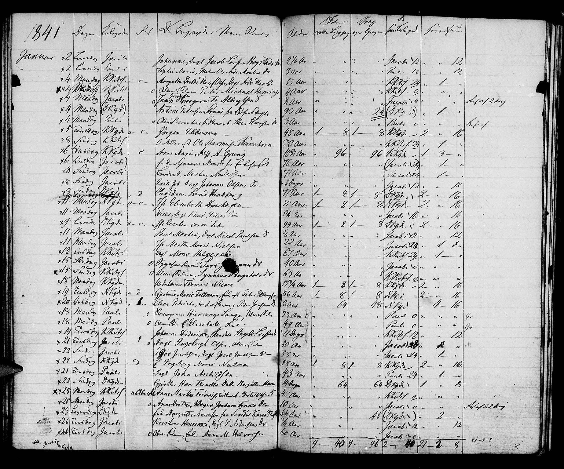 Domkirken sokneprestembete, AV/SAB-A-74801: Other parish register no. I.4.H, 1834-1841