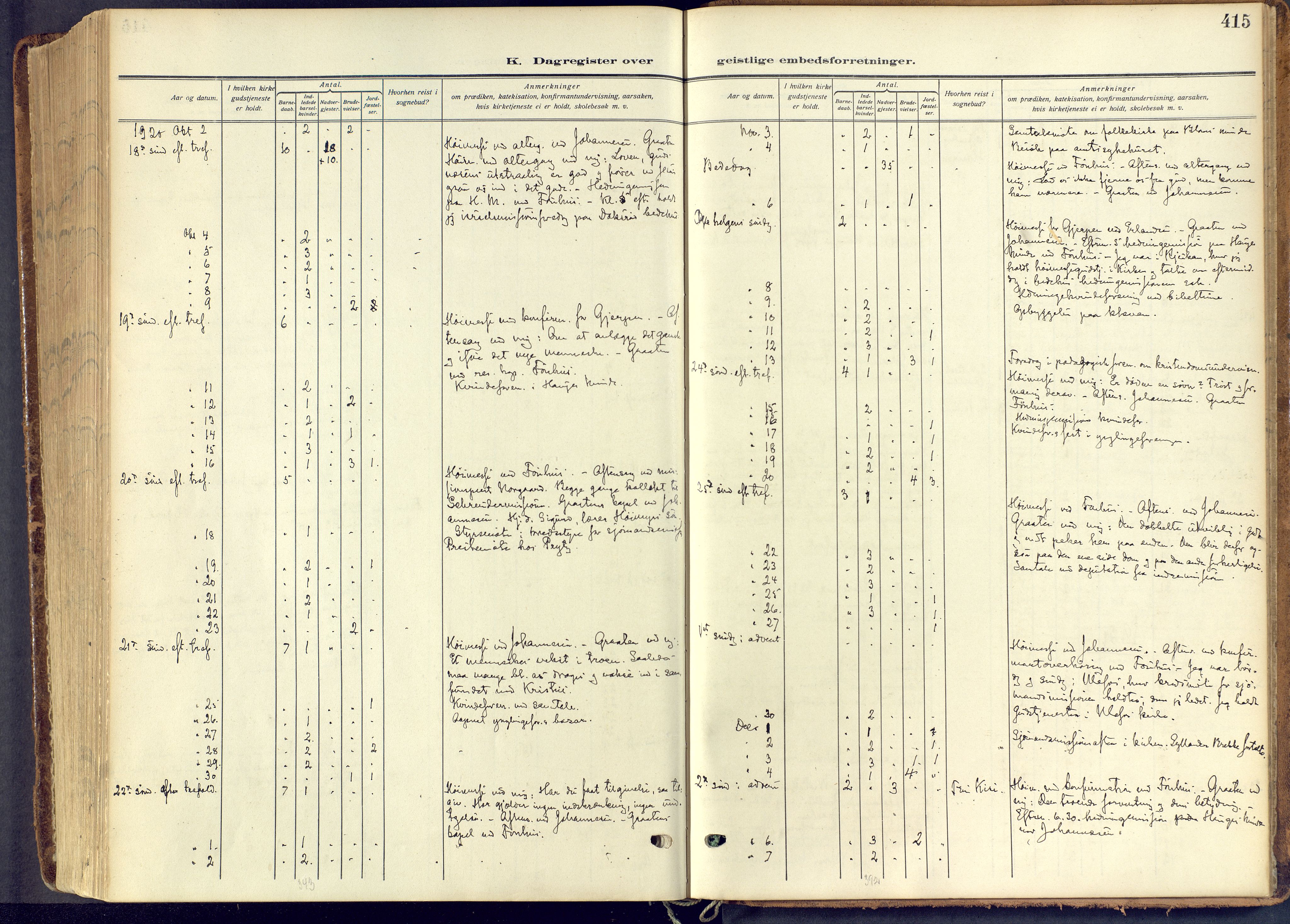 Skien kirkebøker, AV/SAKO-A-302/F/Fa/L0013: Parish register (official) no. 13, 1915-1921, p. 415