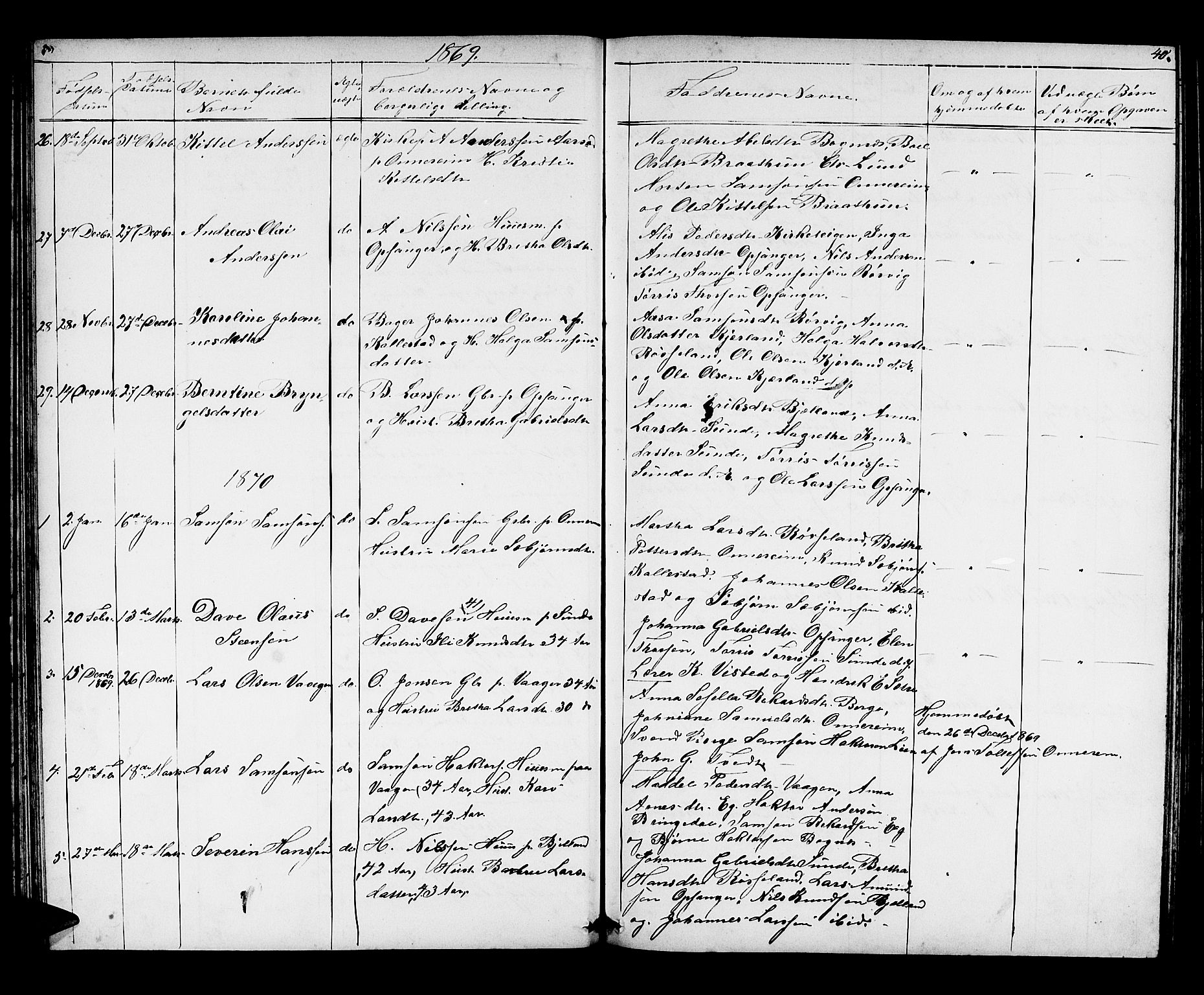 Husnes Sokneprestembete, SAB/A-75901/H/Hab: Parish register (copy) no. A 1, 1856-1880, p. 40