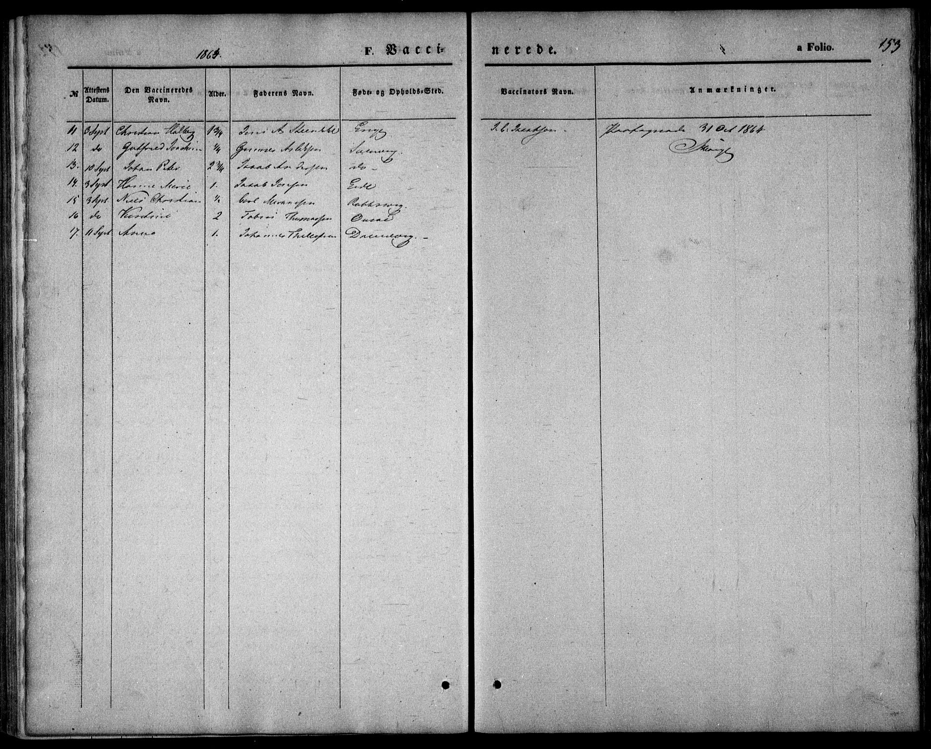 Hommedal sokneprestkontor, AV/SAK-1111-0023/F/Fa/Faa/L0002: Parish register (official) no. A 2, 1861-1884, p. 153