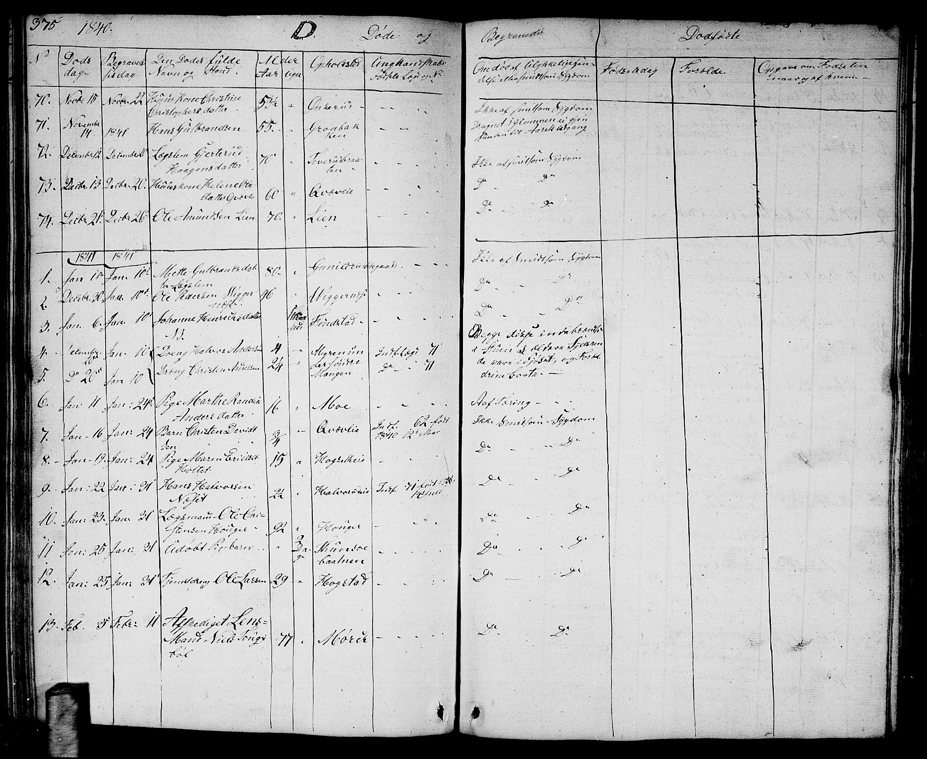 Aurskog prestekontor Kirkebøker, AV/SAO-A-10304a/G/Ga/L0002: Parish register (copy) no. I 2, 1829-1857, p. 375