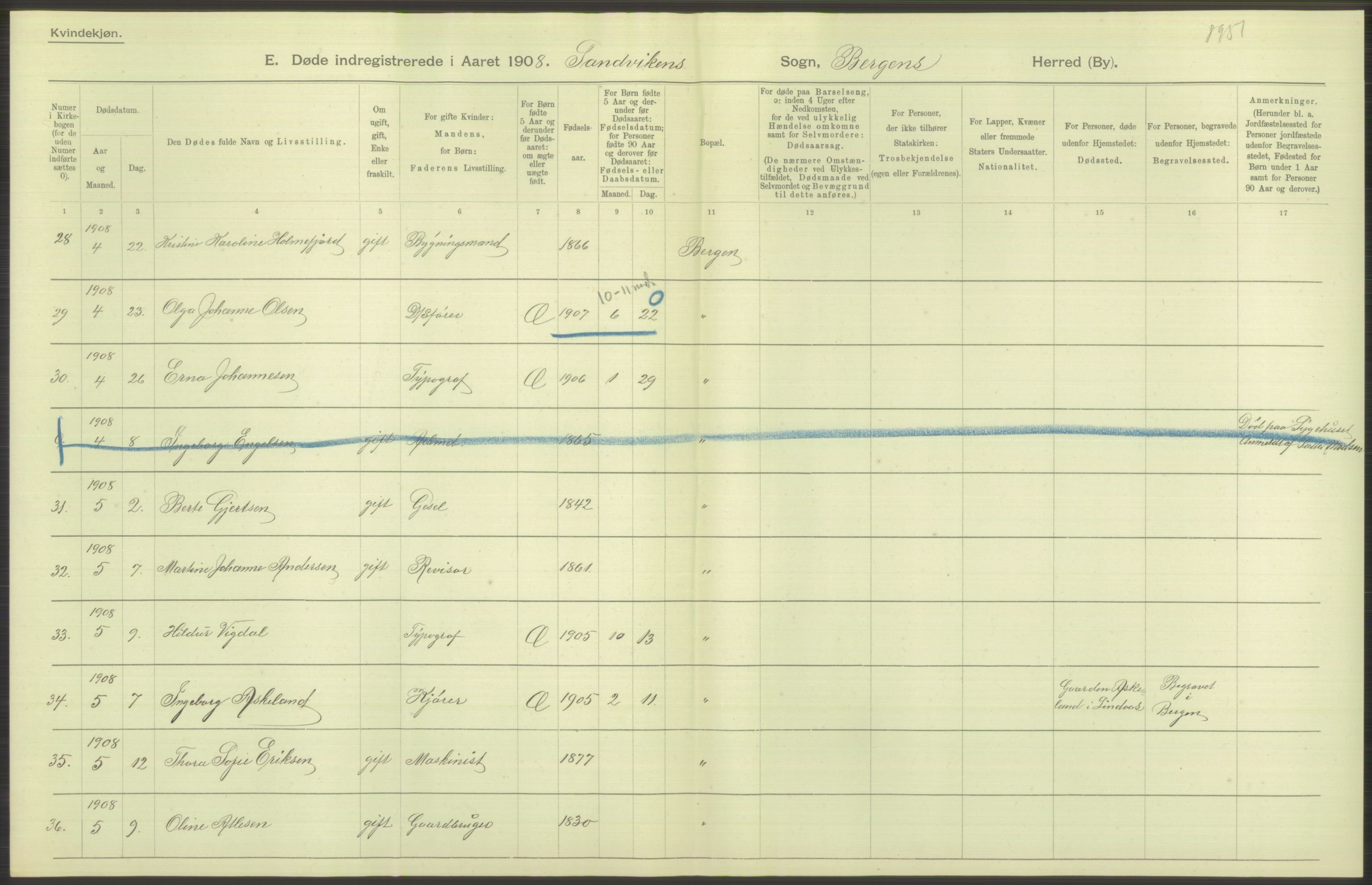 Statistisk sentralbyrå, Sosiodemografiske emner, Befolkning, AV/RA-S-2228/D/Df/Dfa/Dfaf/L0031: Bergen: Gifte, døde, dødfødte., 1908, p. 38