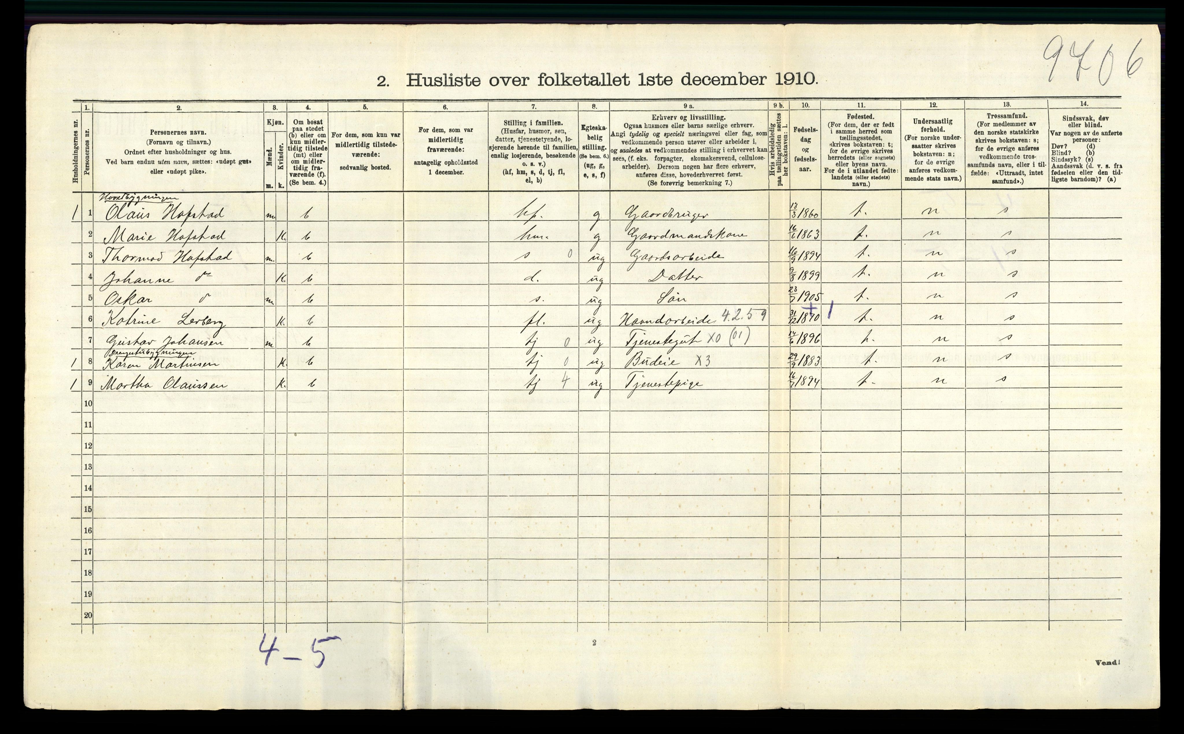 RA, 1910 census for Nannestad, 1910, p. 794