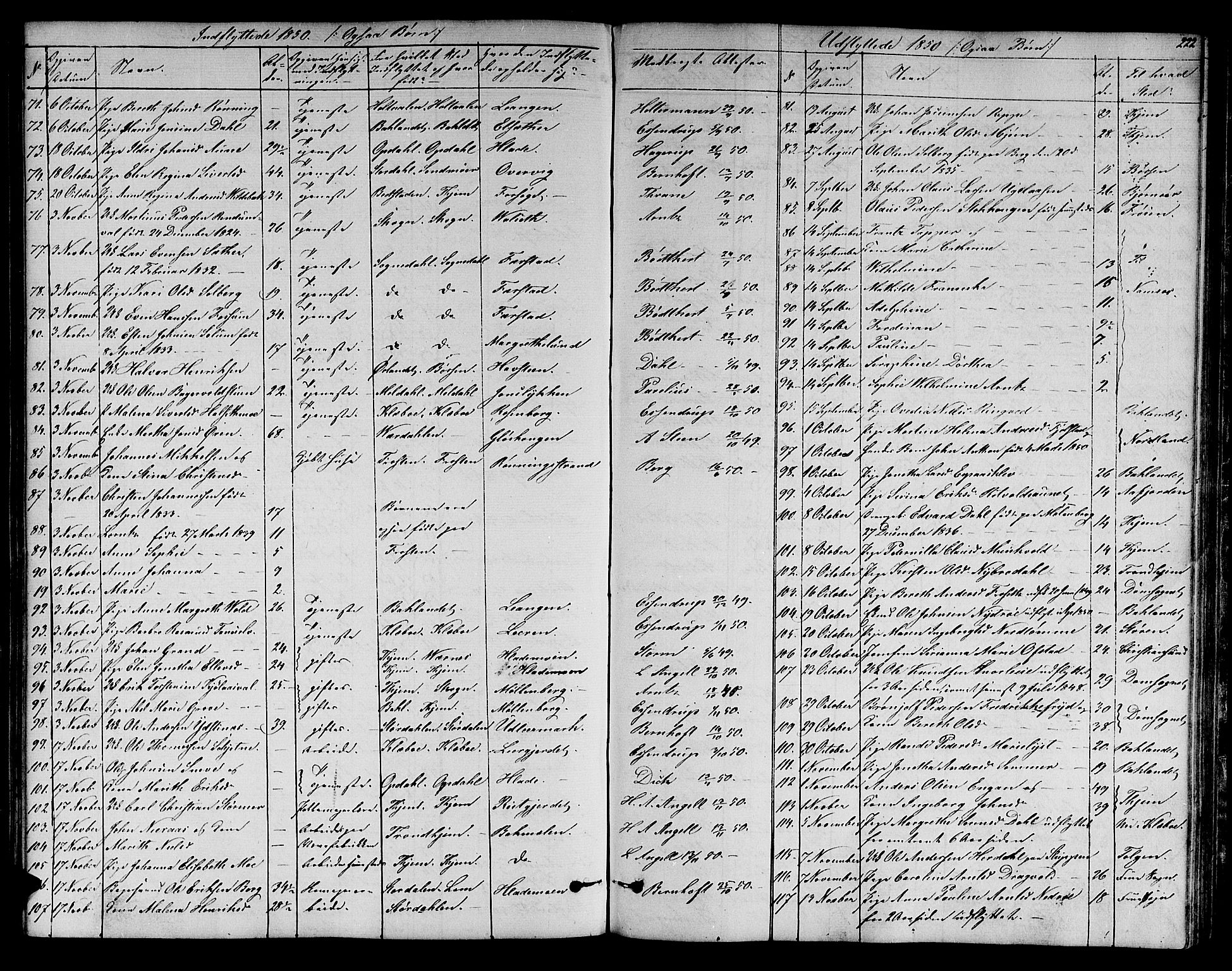 Ministerialprotokoller, klokkerbøker og fødselsregistre - Sør-Trøndelag, SAT/A-1456/606/L0310: Parish register (copy) no. 606C06, 1850-1859, p. 222