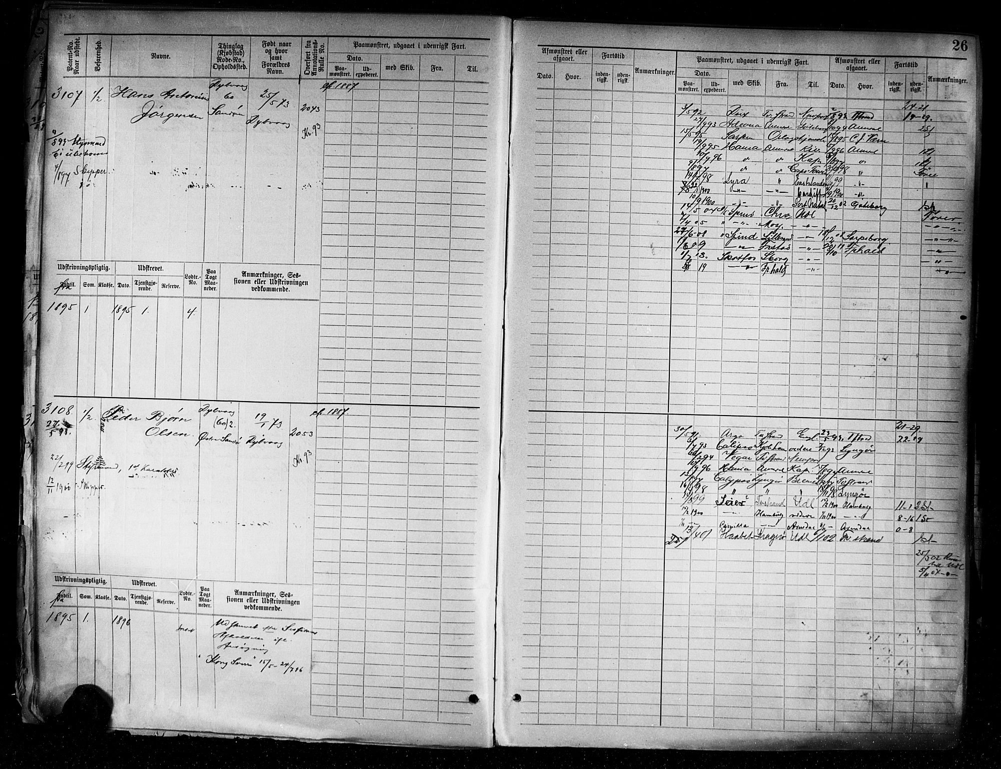 Tvedestrand mønstringskrets, AV/SAK-2031-0011/F/Fb/L0005: Hovedrulle A nr 3057-3817, R-6, 1890-1920, p. 28