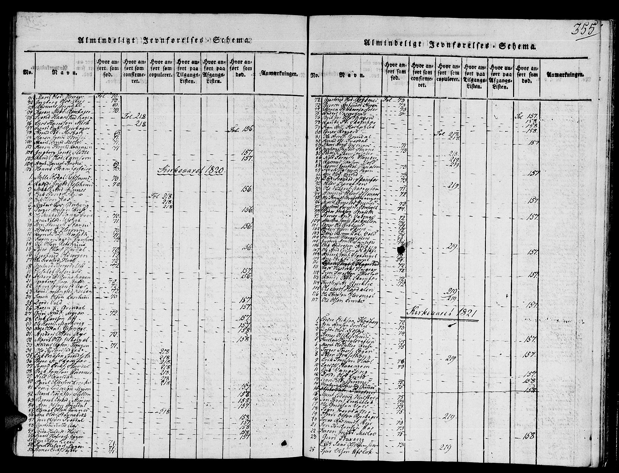 Ministerialprotokoller, klokkerbøker og fødselsregistre - Sør-Trøndelag, SAT/A-1456/672/L0854: Parish register (official) no. 672A06 /2, 1816-1829, p. 355