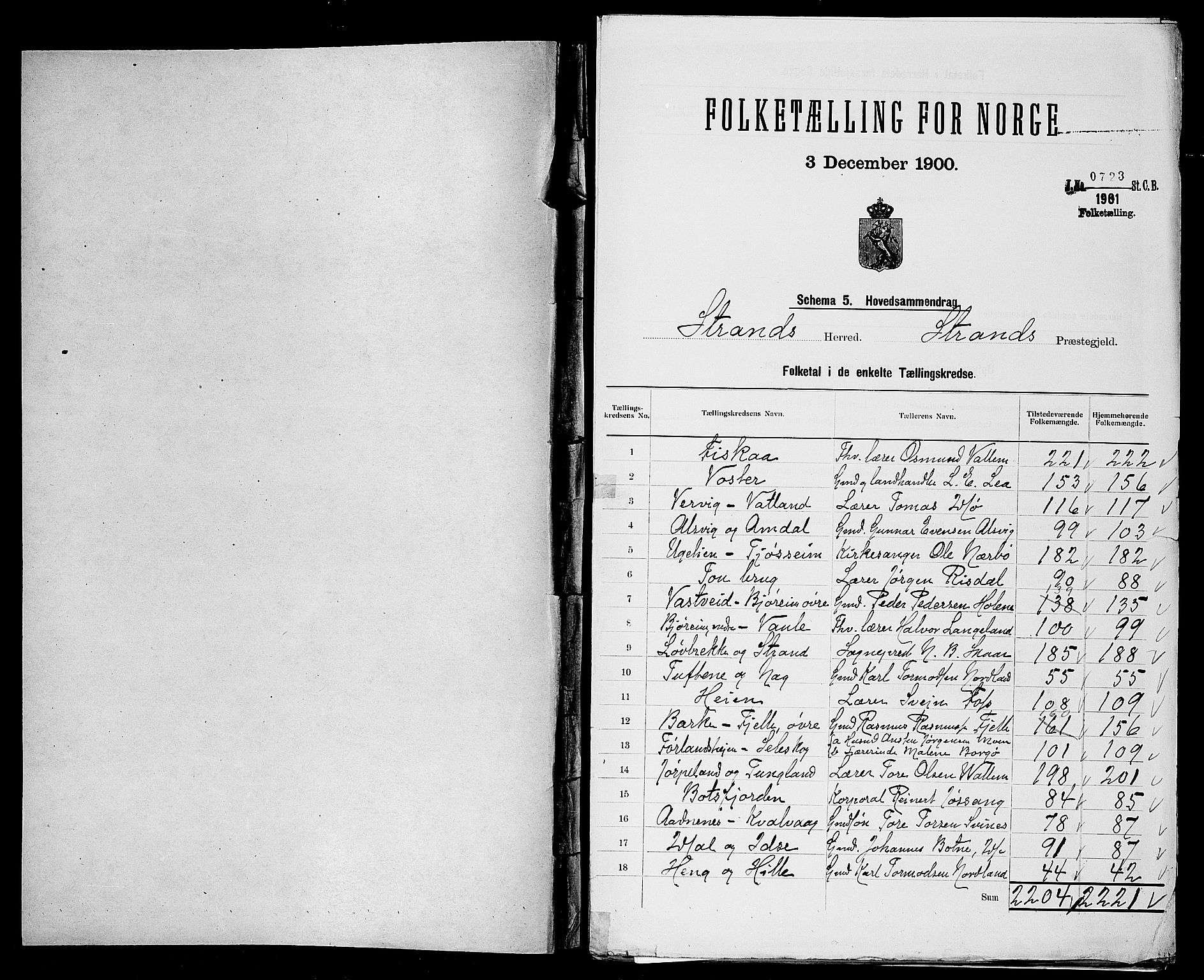 SAST, 1900 census for Strand, 1900, p. 4