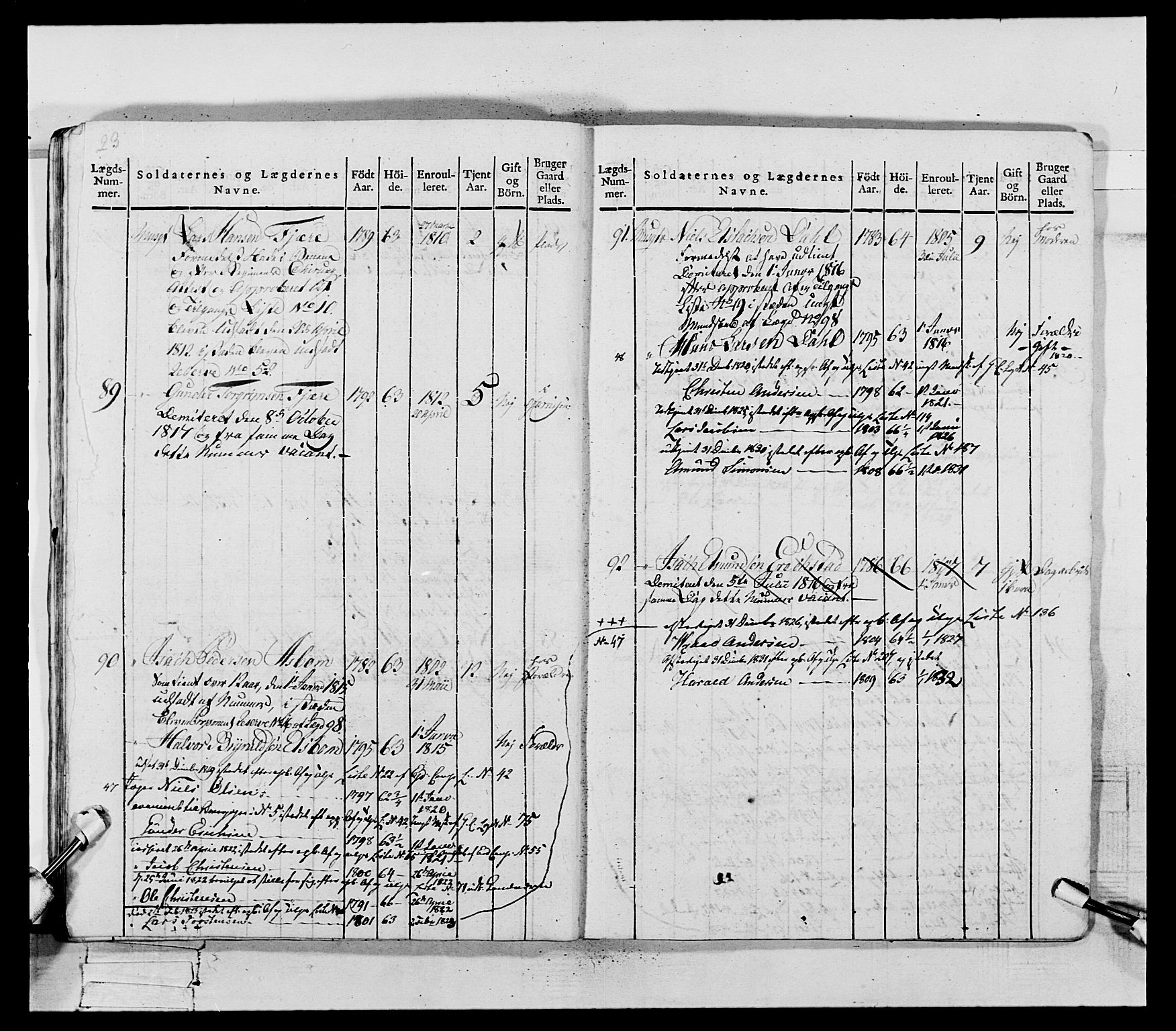 Generalitets- og kommissariatskollegiet, Det kongelige norske kommissariatskollegium, AV/RA-EA-5420/E/Eh/L0118: Telemarkske nasjonale infanteriregiment, 1814, p. 237