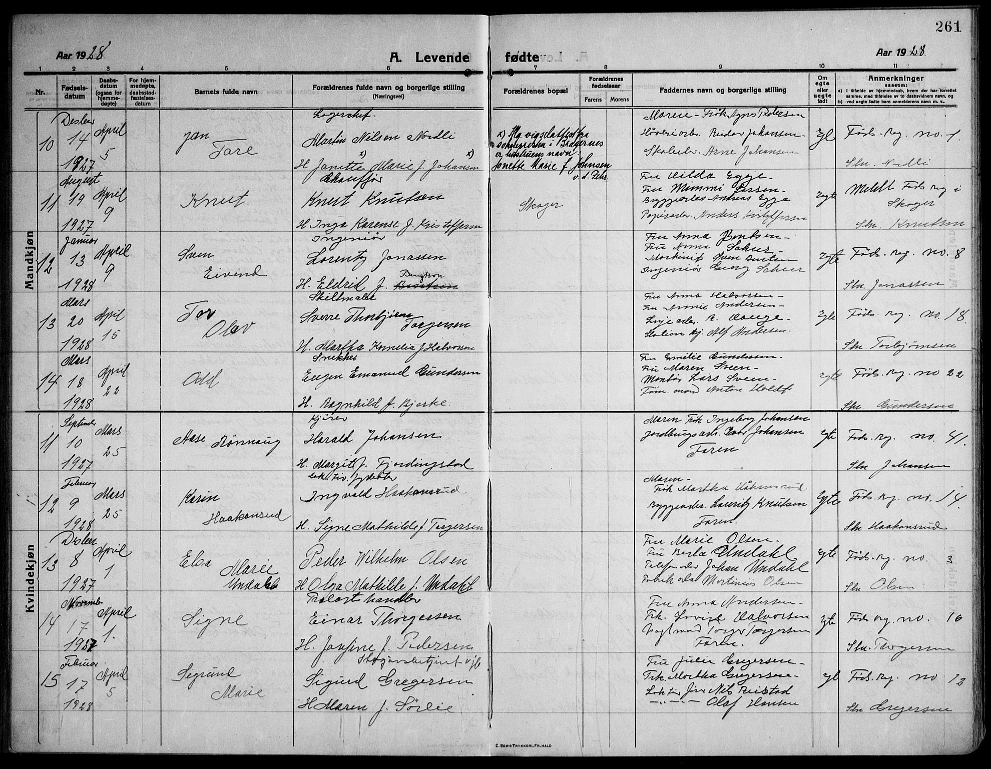 Strømsø kirkebøker, AV/SAKO-A-246/F/Fa/L0029: Parish register (official) no. I 27, 1915-1930, p. 261