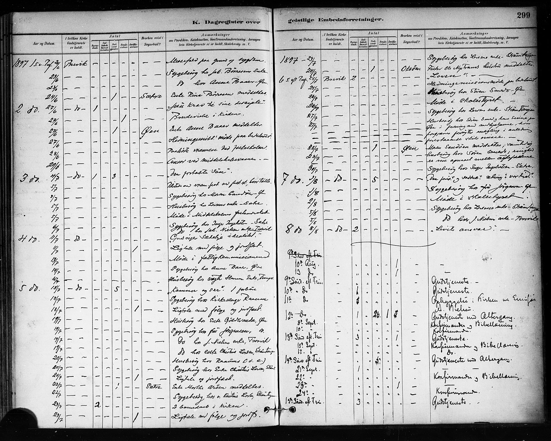 Brevik kirkebøker, AV/SAKO-A-255/F/Fa/L0007: Parish register (official) no. 7, 1882-1900, p. 299