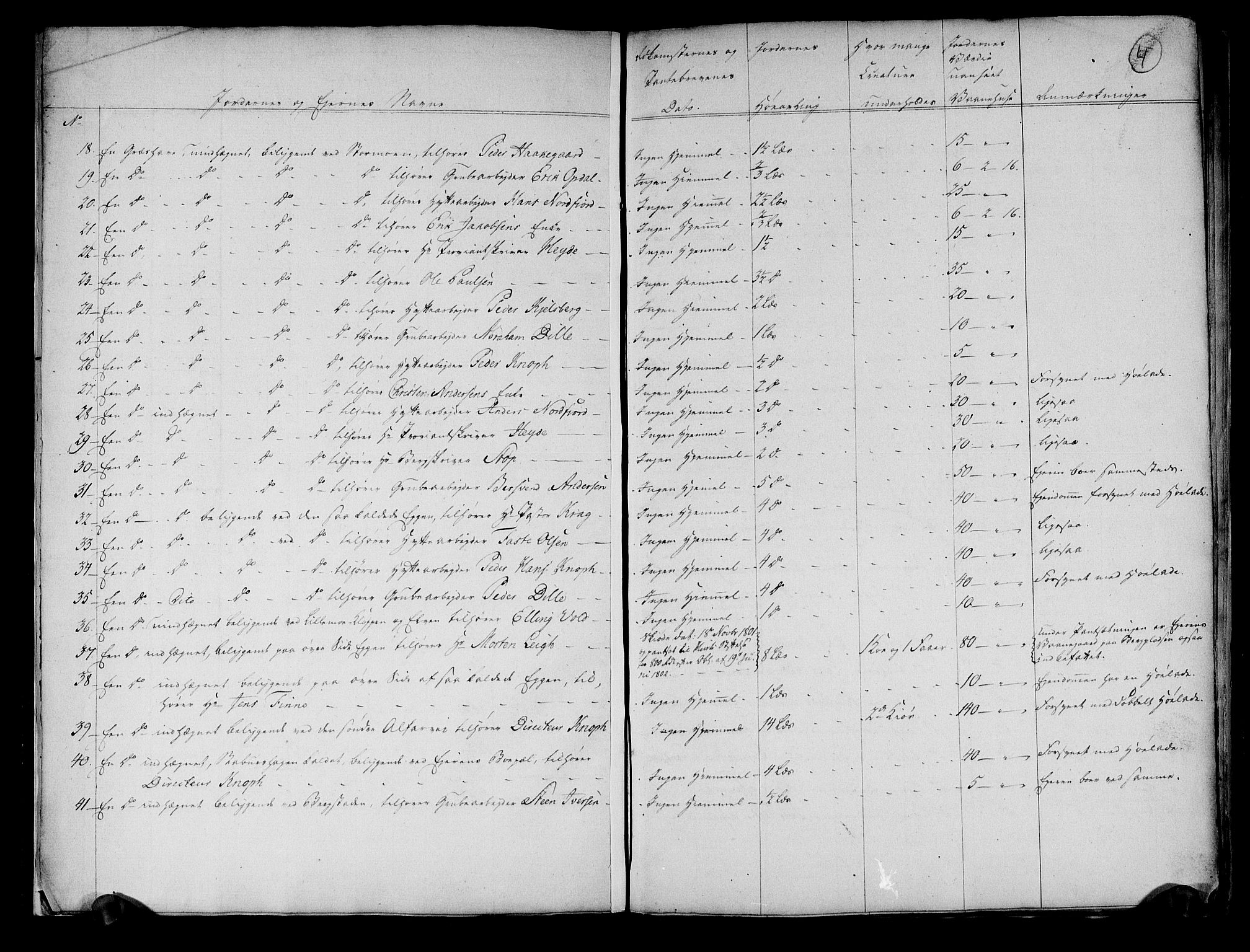 Rentekammeret inntil 1814, Realistisk ordnet avdeling, AV/RA-EA-4070/N/Ne/Nea/L0136b: Orkdal og Gauldal fogderi. Fortegnelse over umatrikulerte plasser og engløkker under Røros bergstad, 1803, p. 3
