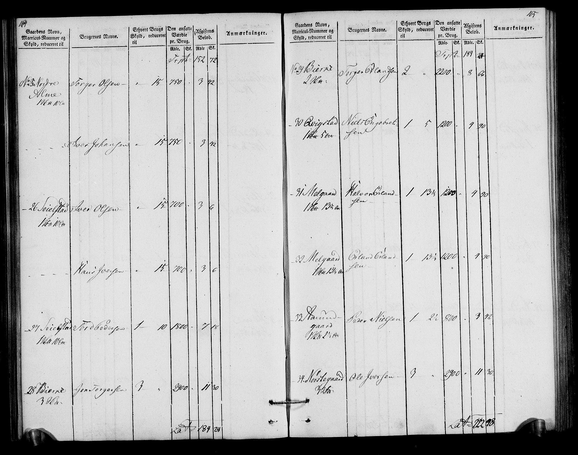 Rentekammeret inntil 1814, Realistisk ordnet avdeling, RA/EA-4070/N/Ne/Nea/L0040: Gudbrandsdalen fogderi. Oppebørselsregister, 1803-1804, p. 87