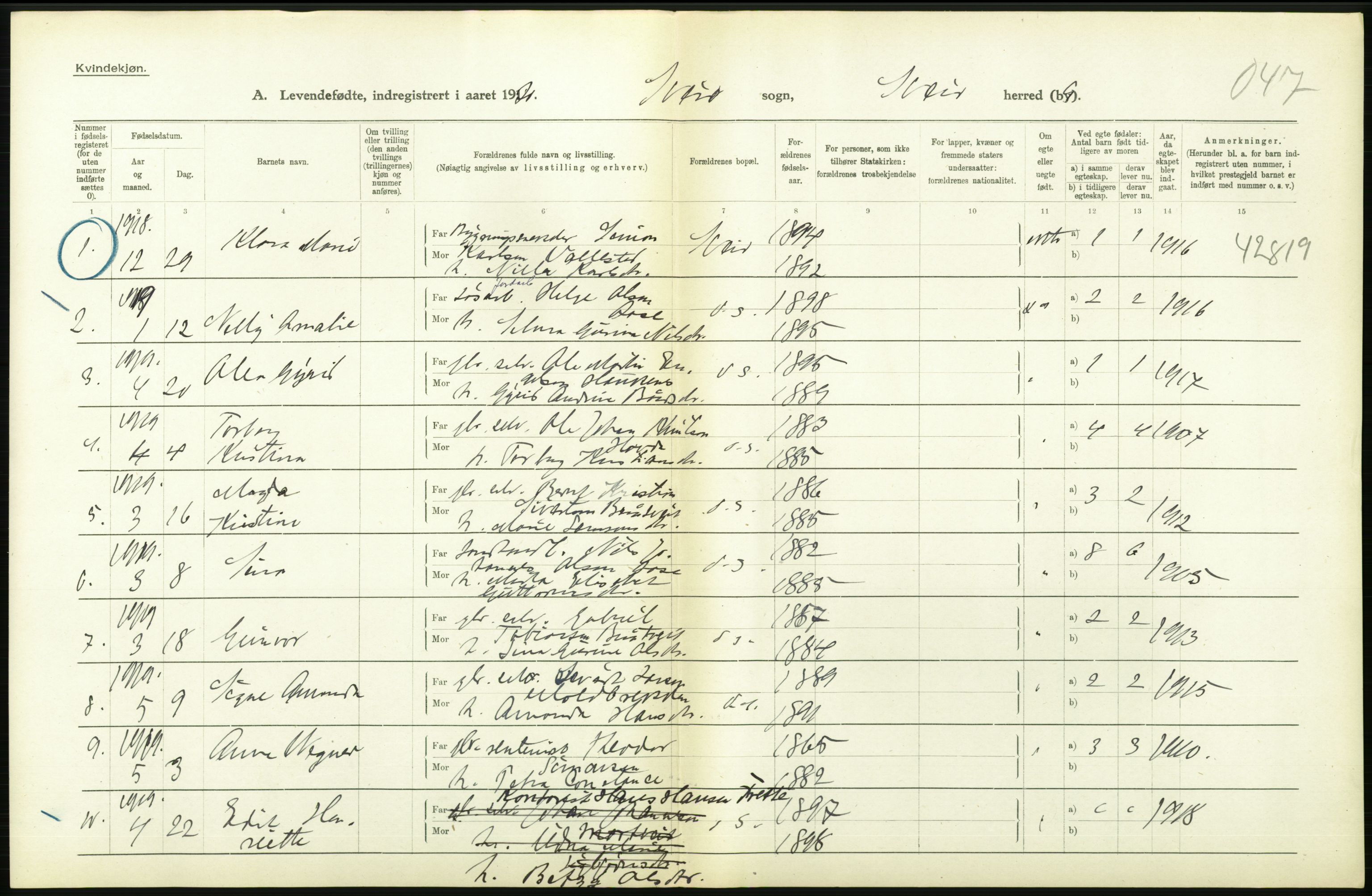 Statistisk sentralbyrå, Sosiodemografiske emner, Befolkning, RA/S-2228/D/Df/Dfb/Dfbi/L0031: Hordaland fylke: Levendefødte menn og kvinner. Bygder., 1919, p. 604