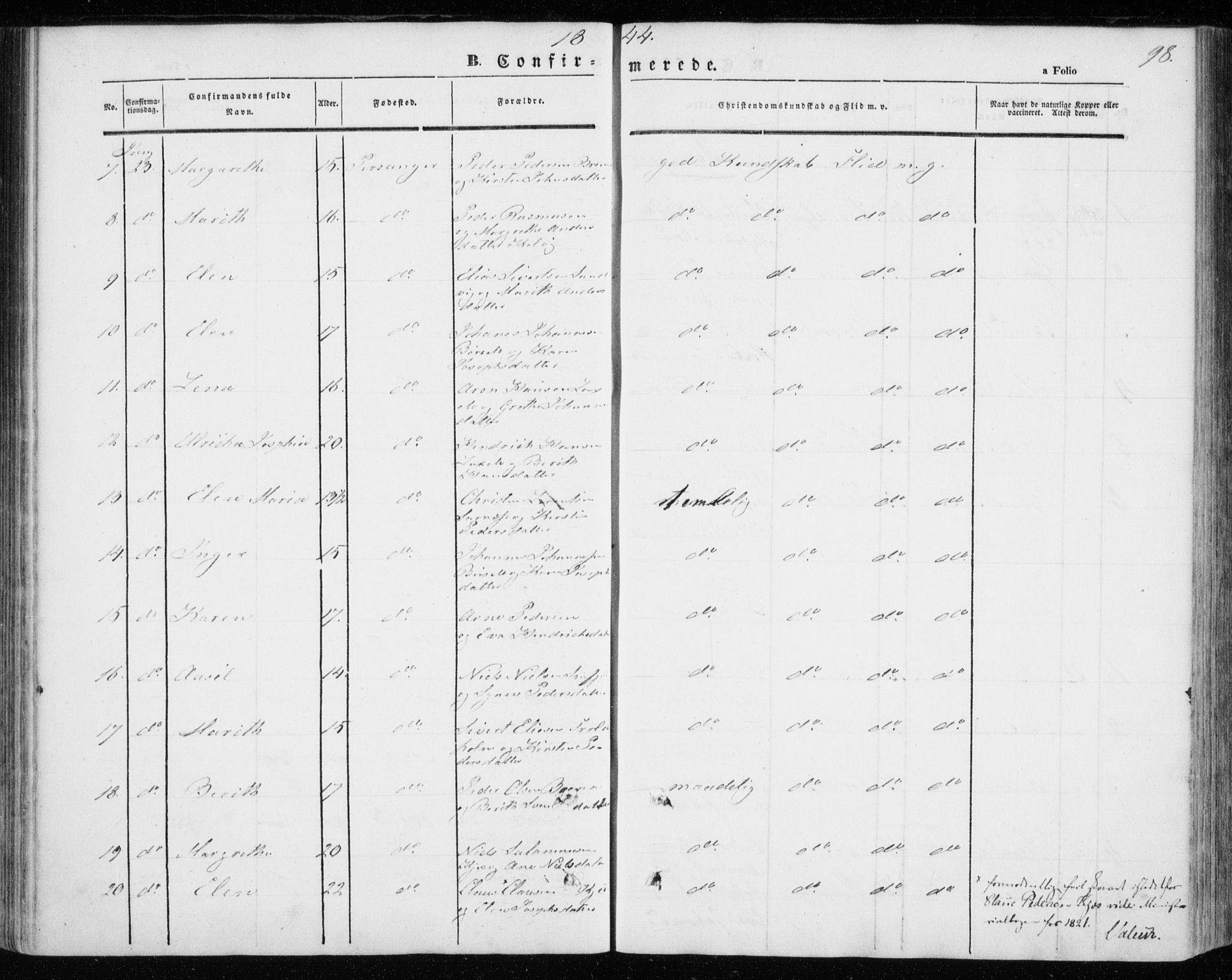 Kistrand/Porsanger sokneprestembete, SATØ/S-1351/H/Ha/L0004.kirke: Parish register (official) no. 4, 1843-1860, p. 98