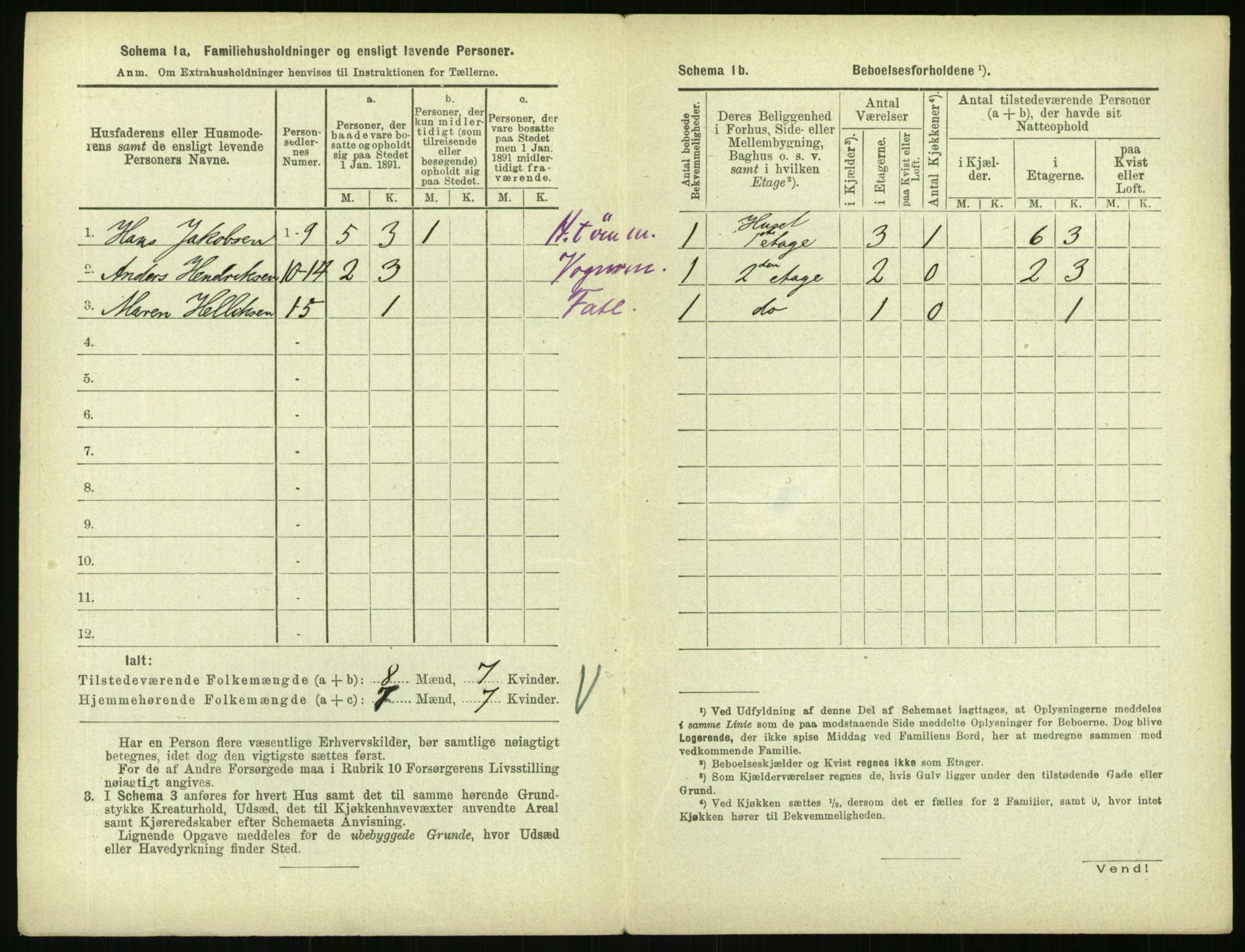 RA, 1891 census for 0706 Sandefjord, 1891, p. 514