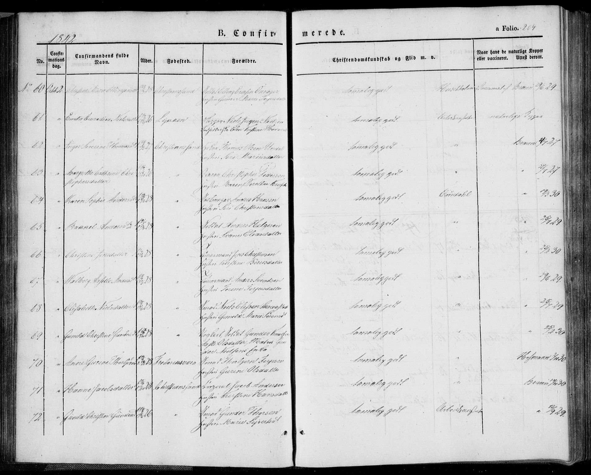 Kristiansand domprosti, AV/SAK-1112-0006/F/Fa/L0013: Parish register (official) no. A 13, 1842-1851, p. 204