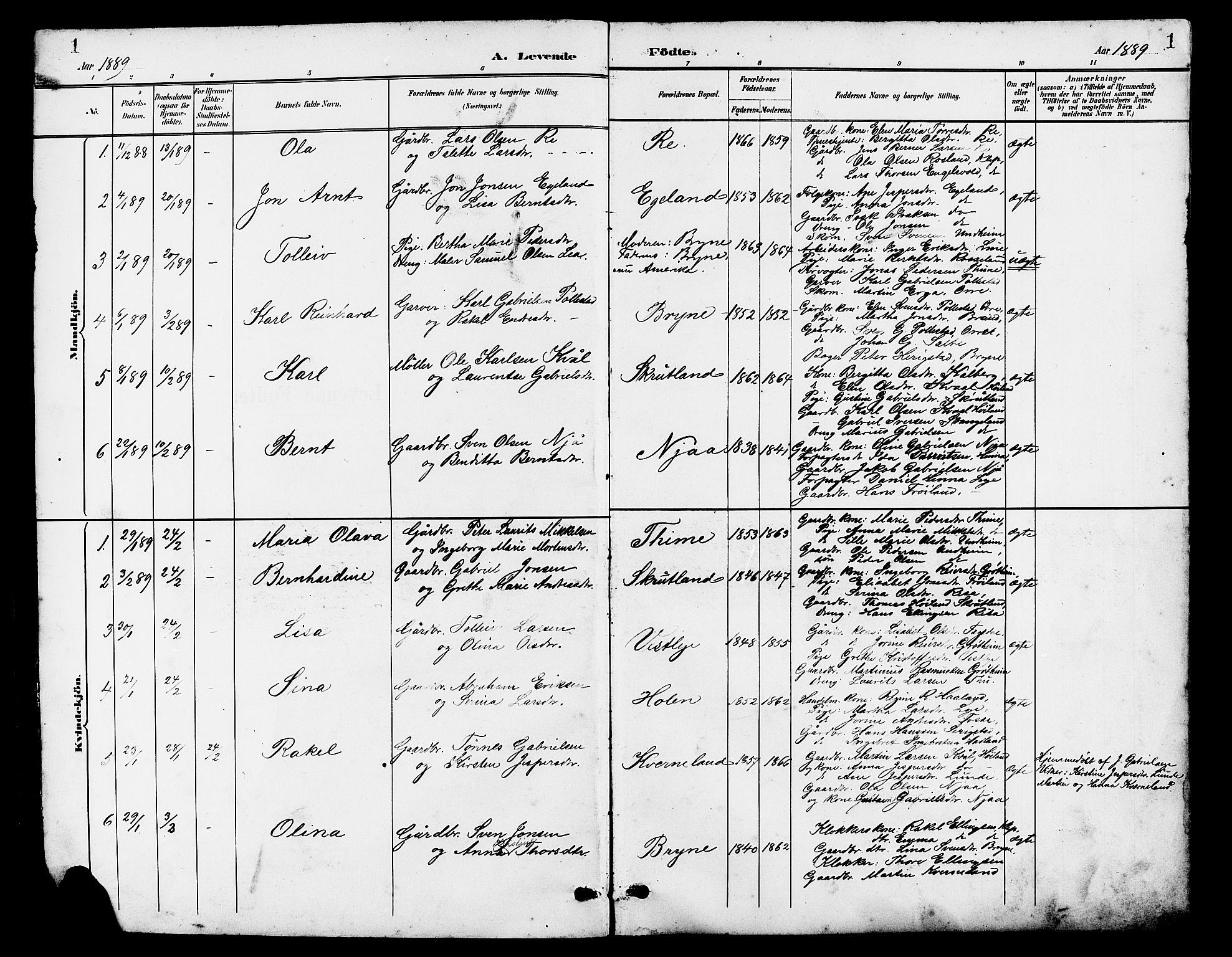 Lye sokneprestkontor, AV/SAST-A-101794/001/30BB/L0007: Parish register (copy) no. B 8, 1889-1909, p. 1