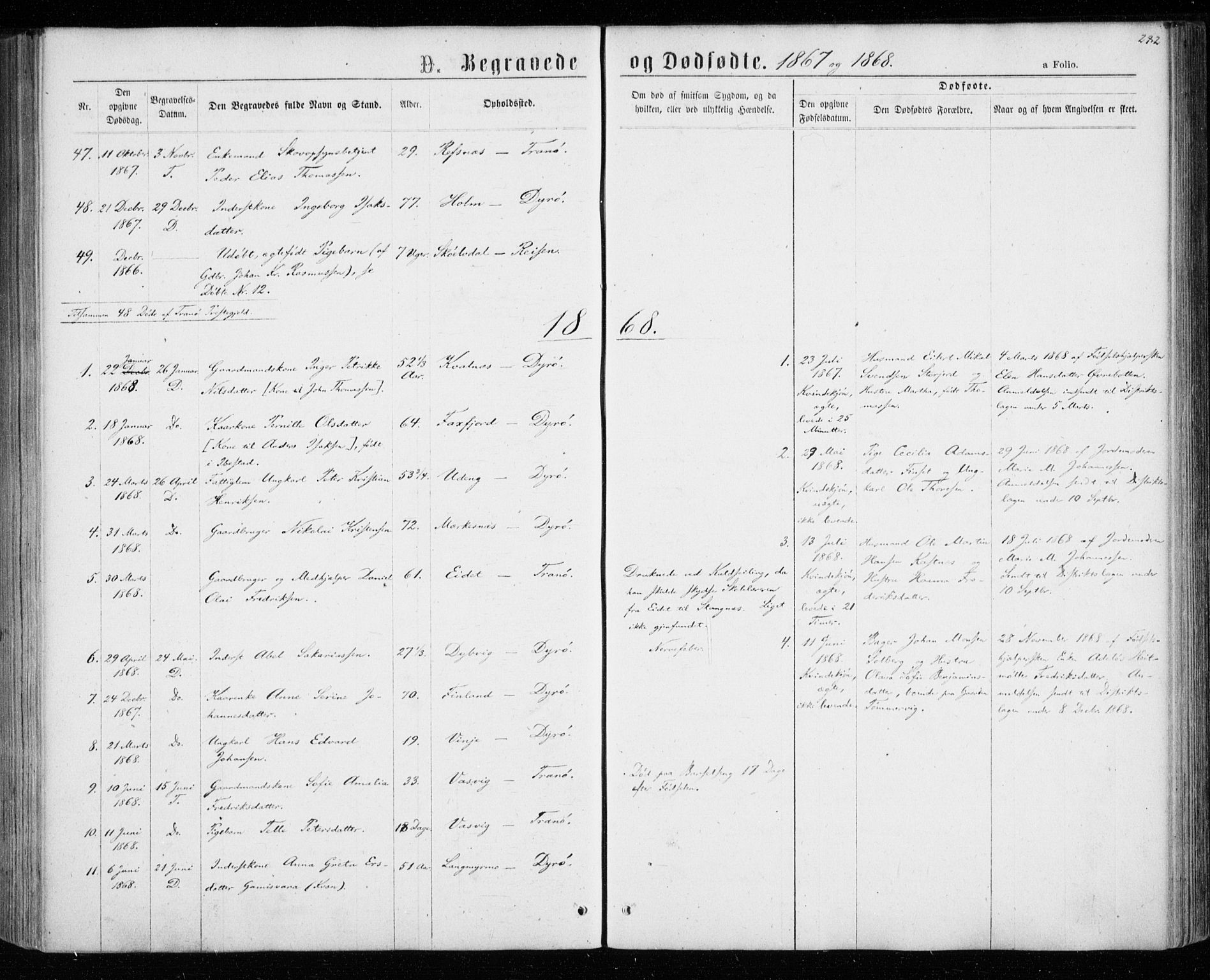 Tranøy sokneprestkontor, SATØ/S-1313/I/Ia/Iaa/L0008kirke: Parish register (official) no. 8, 1867-1877, p. 282