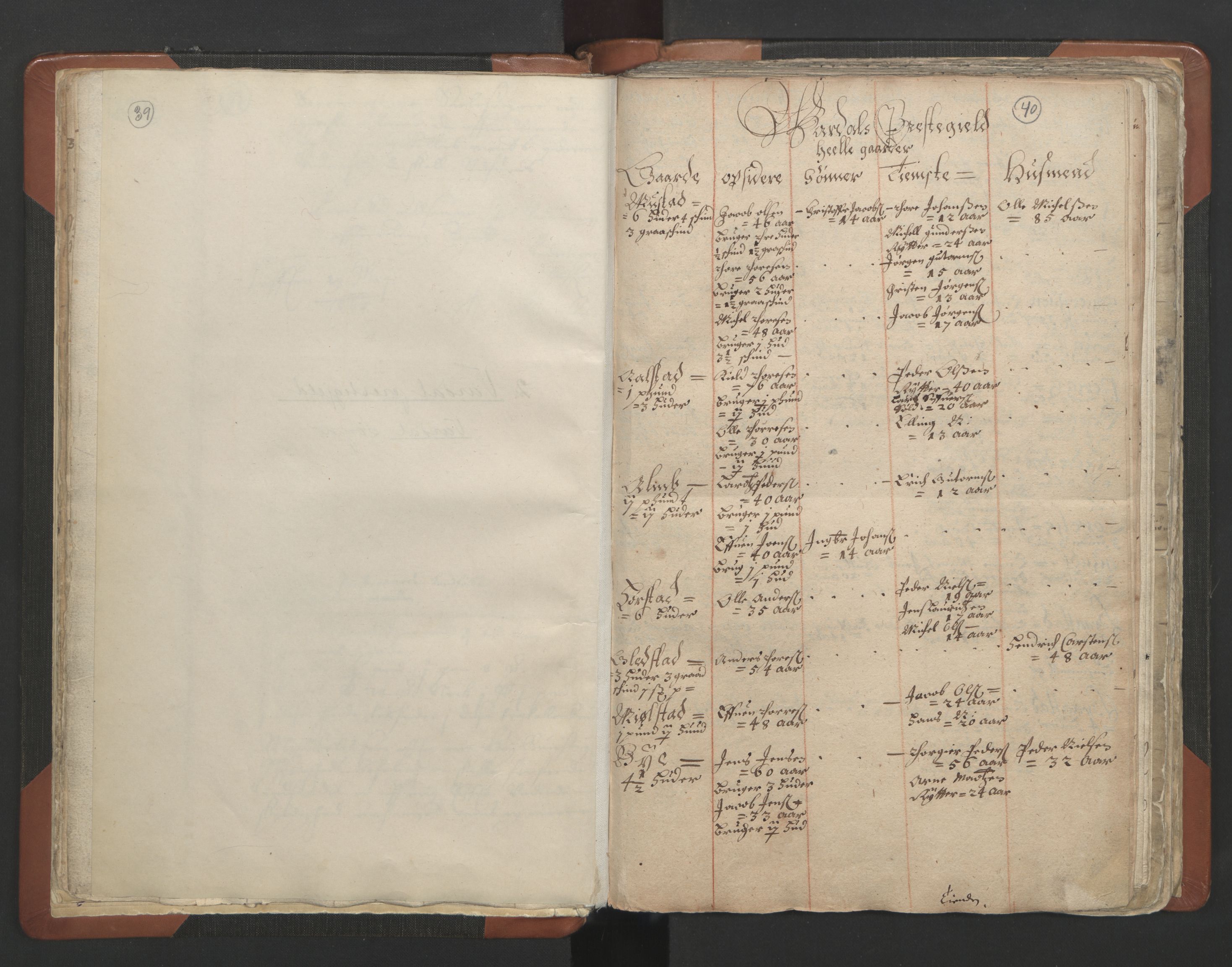 RA, Vicar's Census 1664-1666, no. 7: Hadeland deanery, 1664-1666, p. 39-40