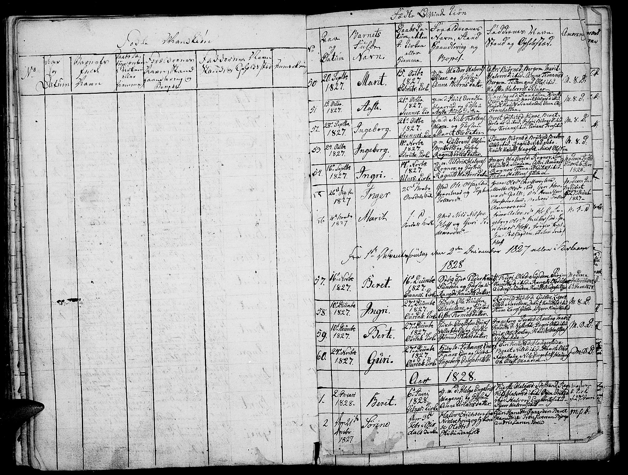 Nord-Aurdal prestekontor, AV/SAH-PREST-132/H/Ha/Haa/L0002: Parish register (official) no. 2, 1816-1828, p. 96i