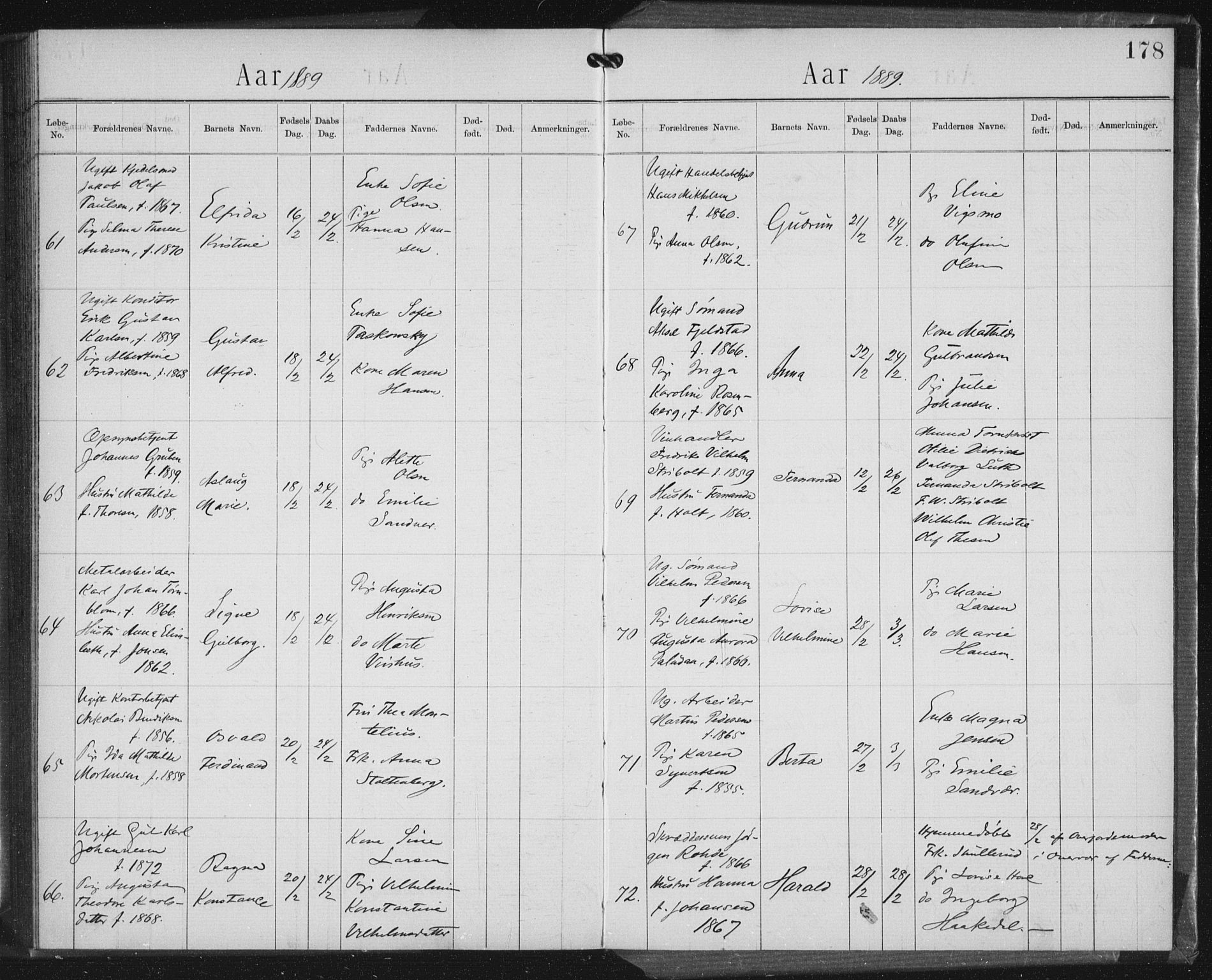 Rikshospitalet prestekontor Kirkebøker, AV/SAO-A-10309b/K/L0003/0002: Baptism register no. 3.2, 1884-1889, p. 178