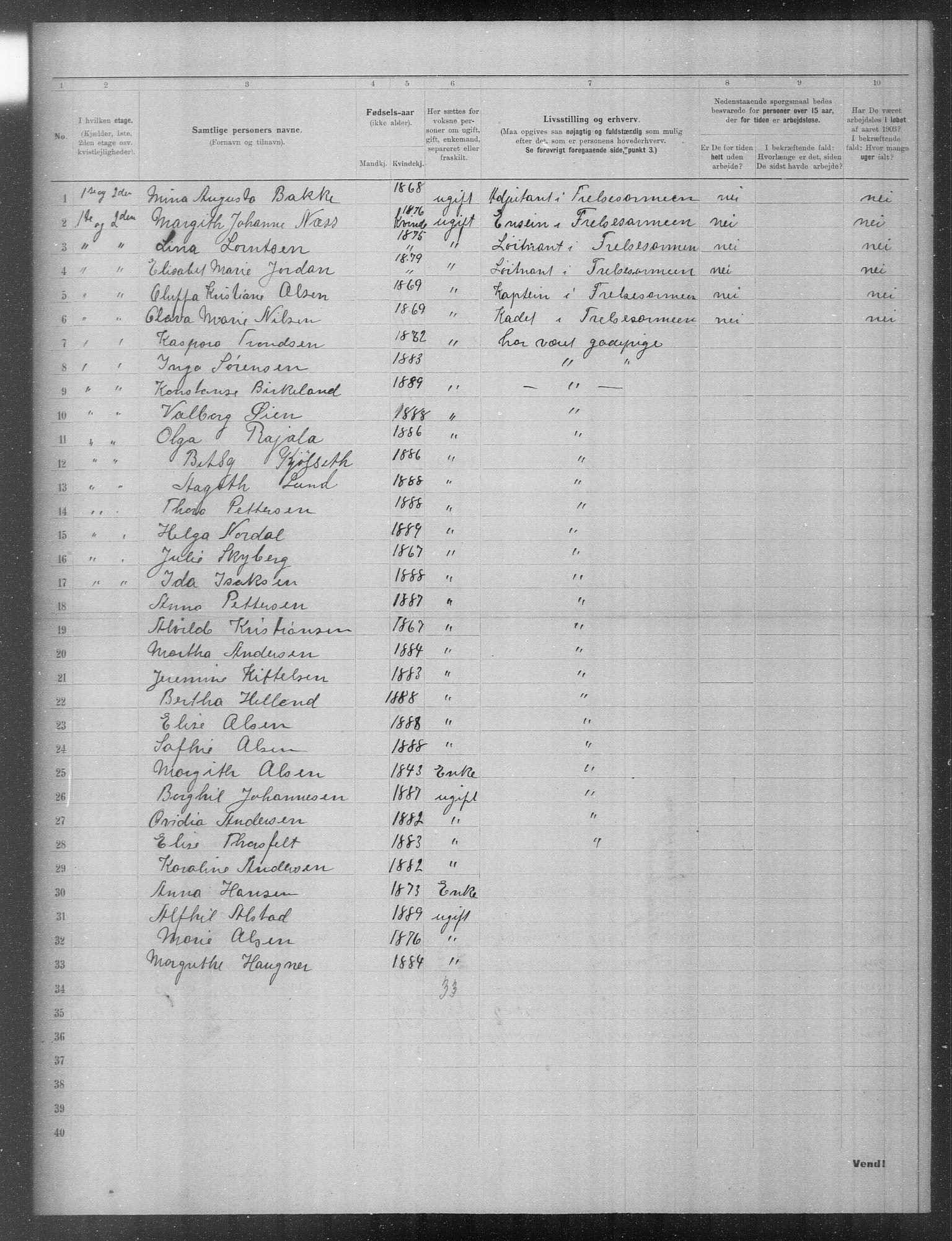 OBA, Municipal Census 1903 for Kristiania, 1903, p. 19218