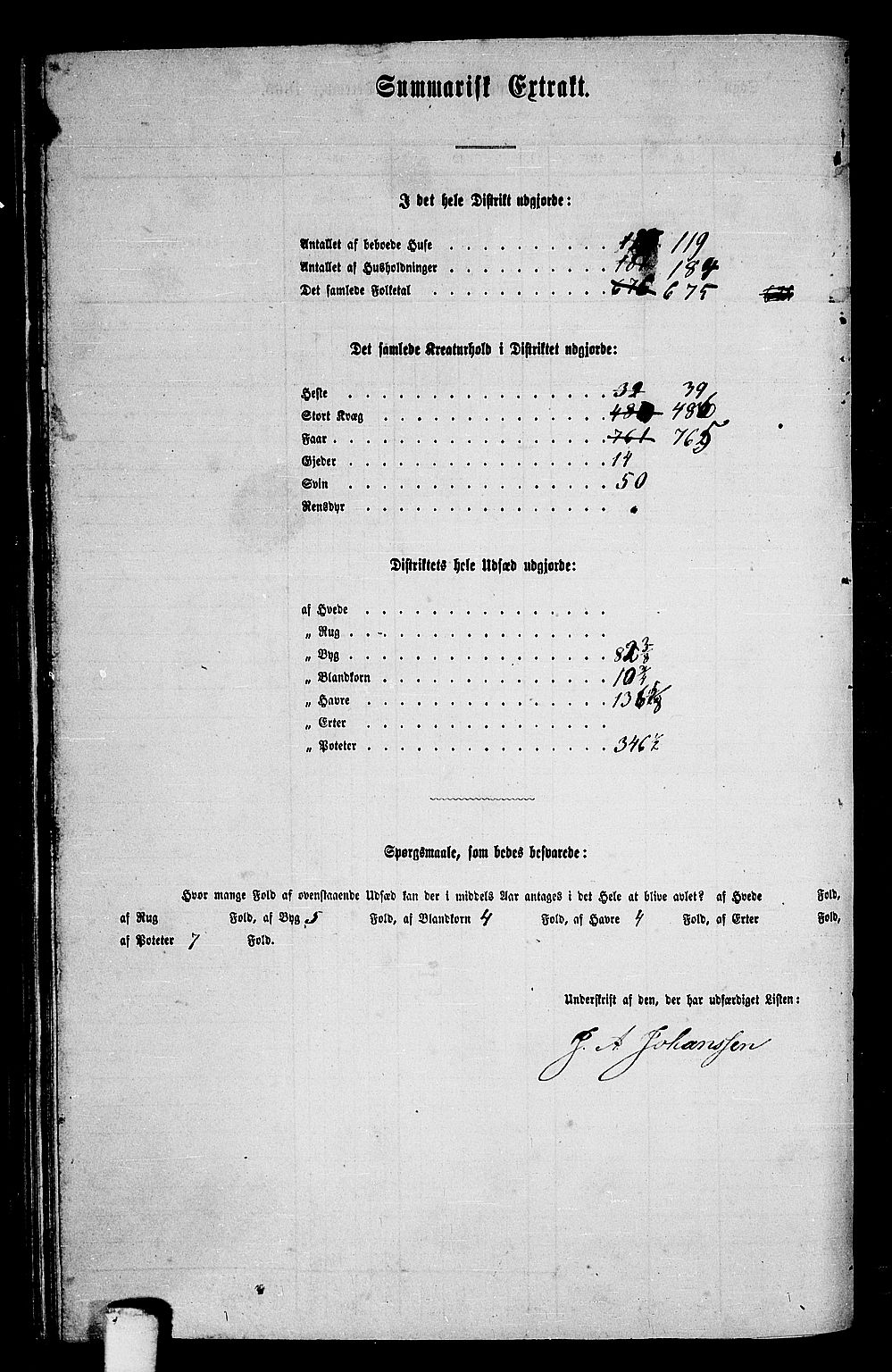 RA, 1865 census for Vega, 1865, p. 30