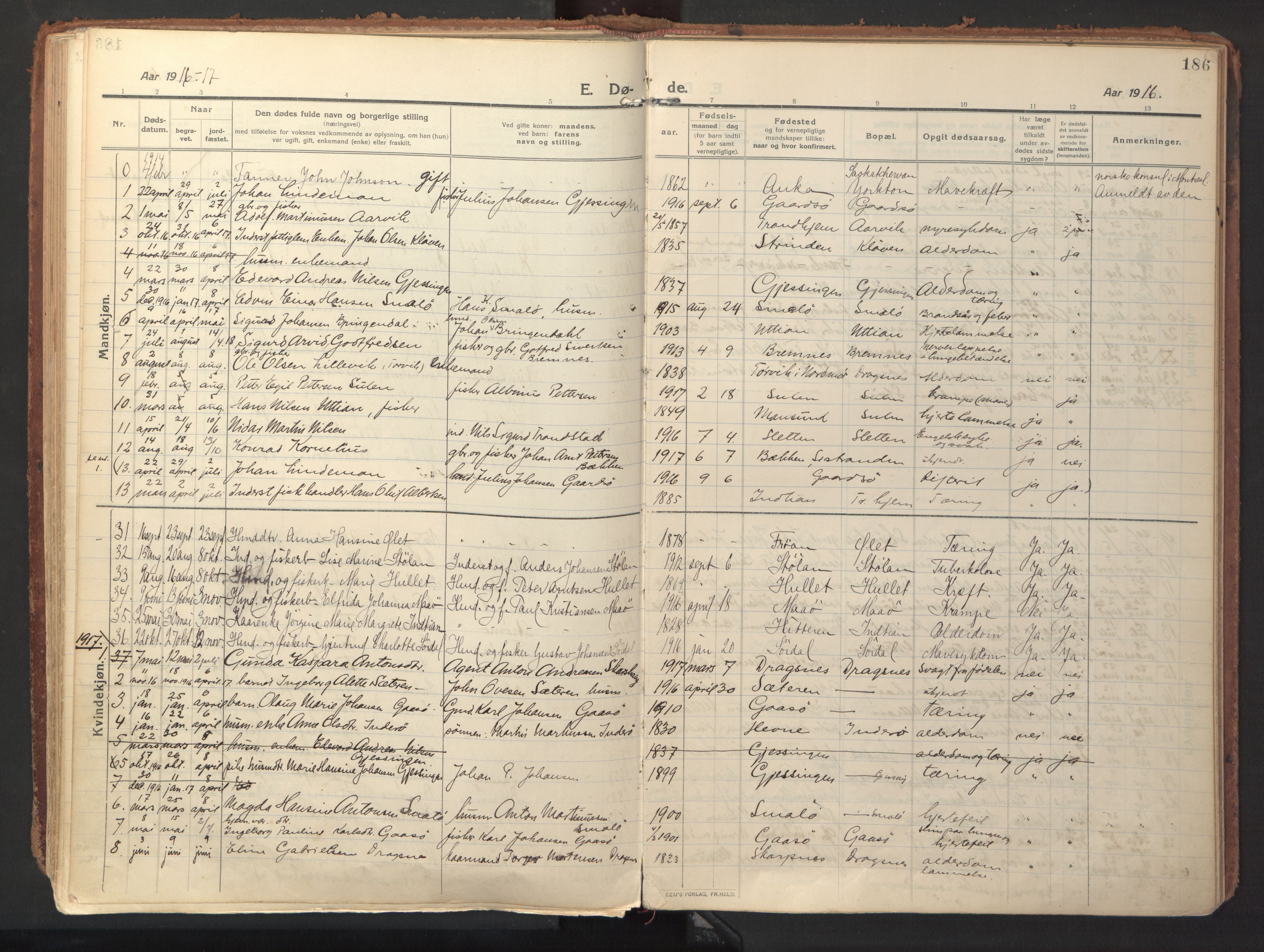 Ministerialprotokoller, klokkerbøker og fødselsregistre - Sør-Trøndelag, SAT/A-1456/640/L0581: Parish register (official) no. 640A06, 1910-1924, p. 186