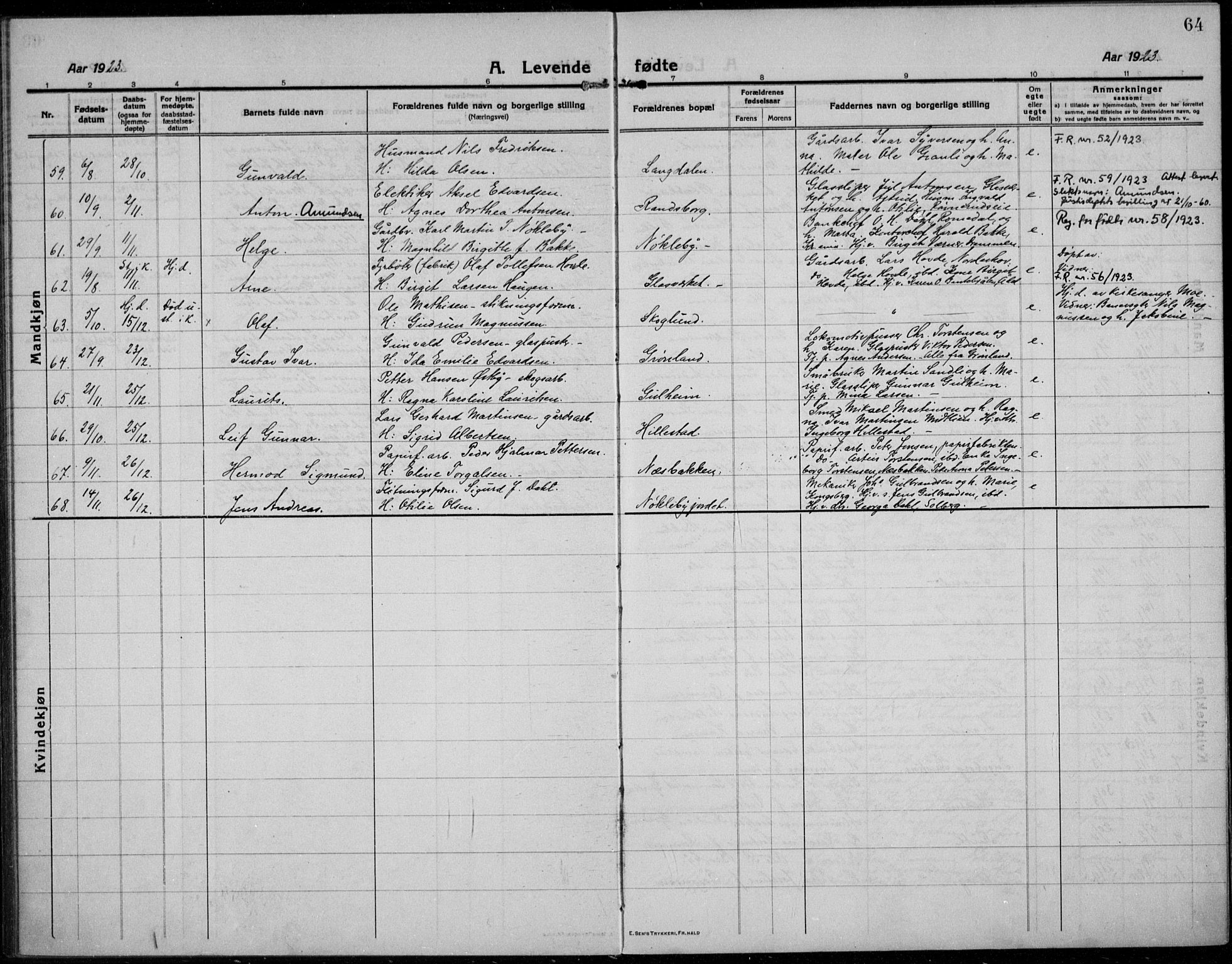 Jevnaker prestekontor, SAH/PREST-116/H/Ha/Haa/L0012: Parish register (official) no. 12, 1914-1924, p. 64