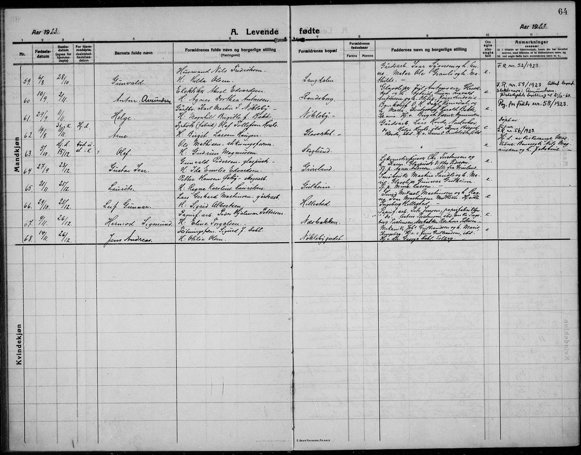 Jevnaker prestekontor, AV/SAH-PREST-116/H/Ha/Haa/L0012: Parish register (official) no. 12, 1914-1924, p. 64