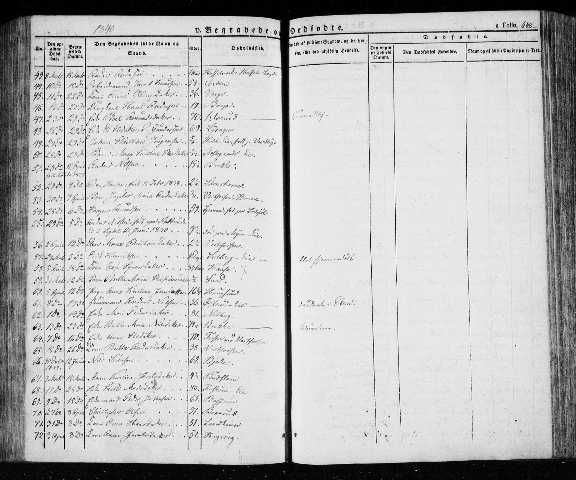 Eiker kirkebøker, SAKO/A-4/F/Fa/L0013a: Parish register (official) no. I 13A, 1832-1845, p. 448