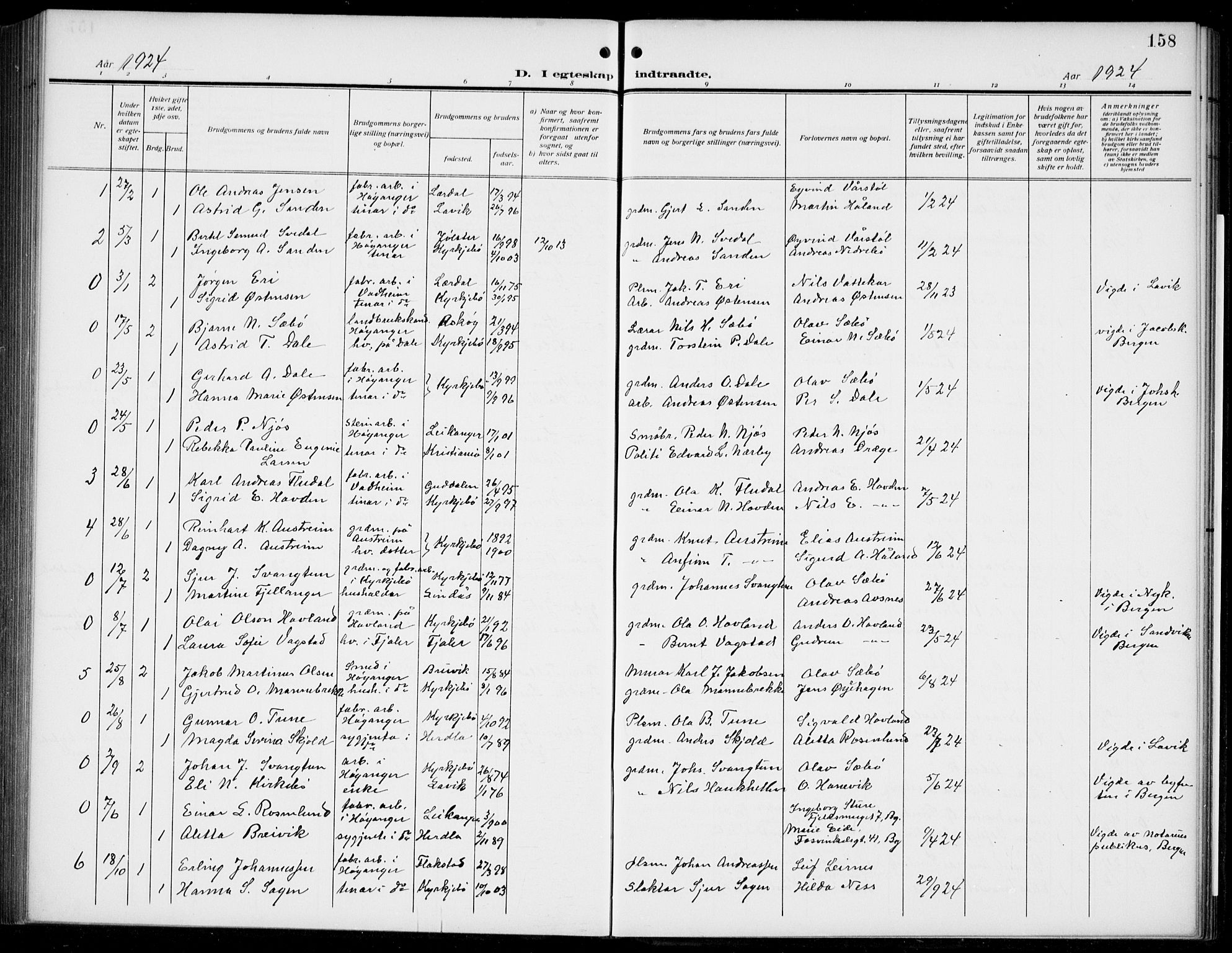 Lavik sokneprestembete, SAB/A-80901: Parish register (copy) no. B 4, 1914-1937, p. 158